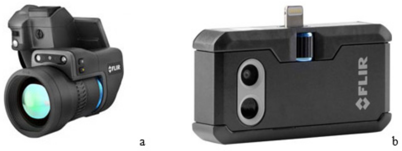 Inventions 06 00027 g003