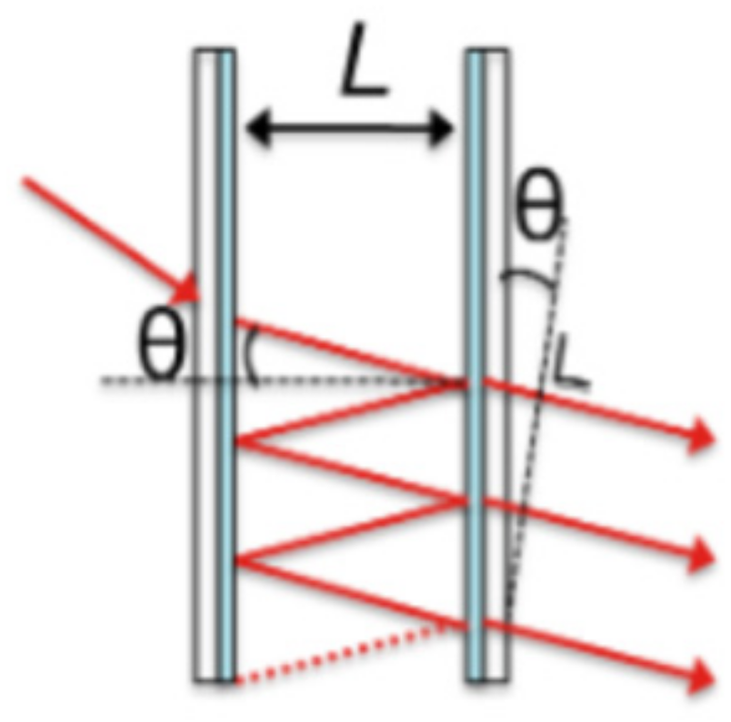 Inventions 06 00027 g005