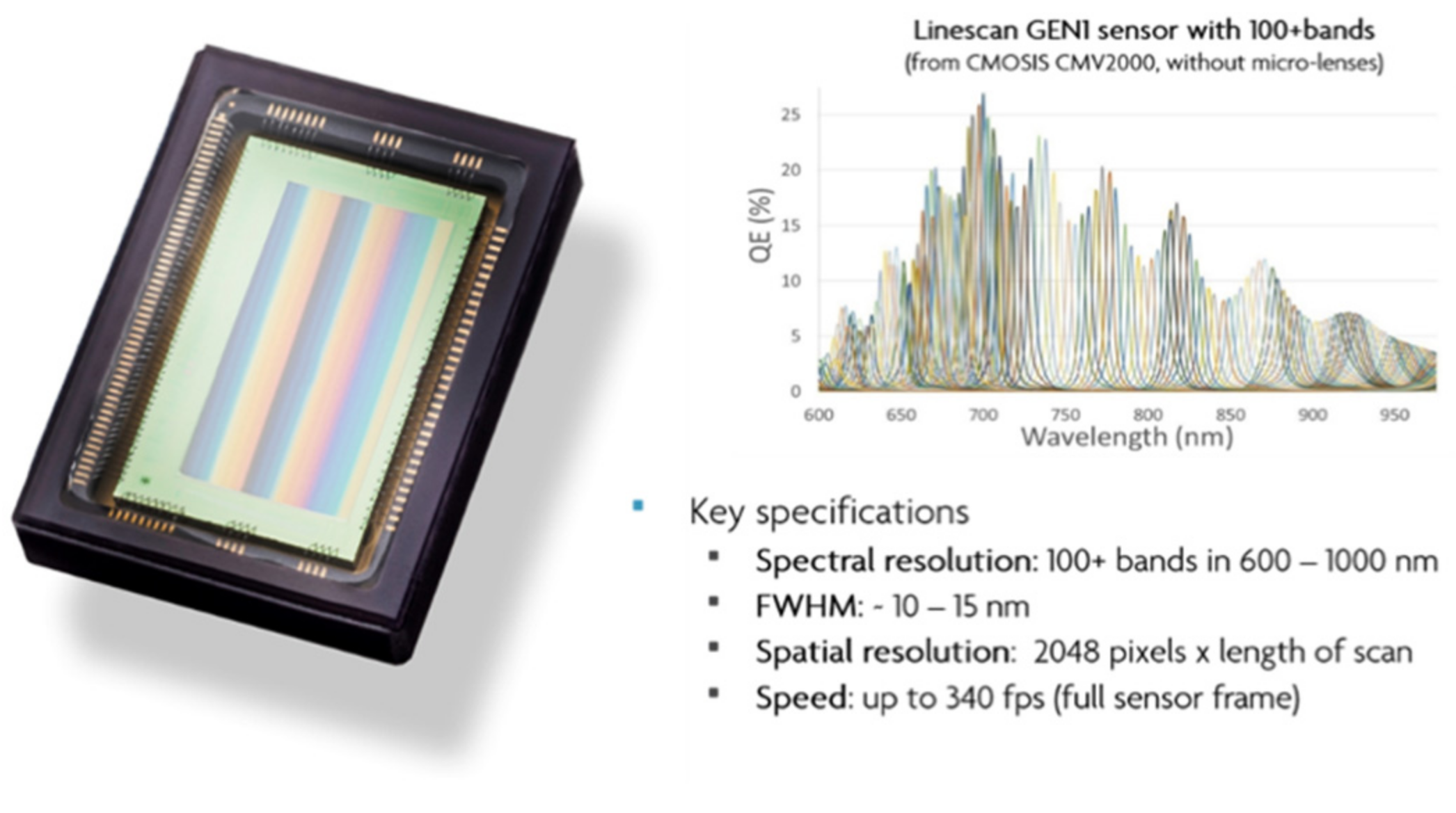 Inventions 06 00027 g010