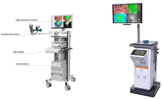 QUEST SPECTRUM® Light Engine Components