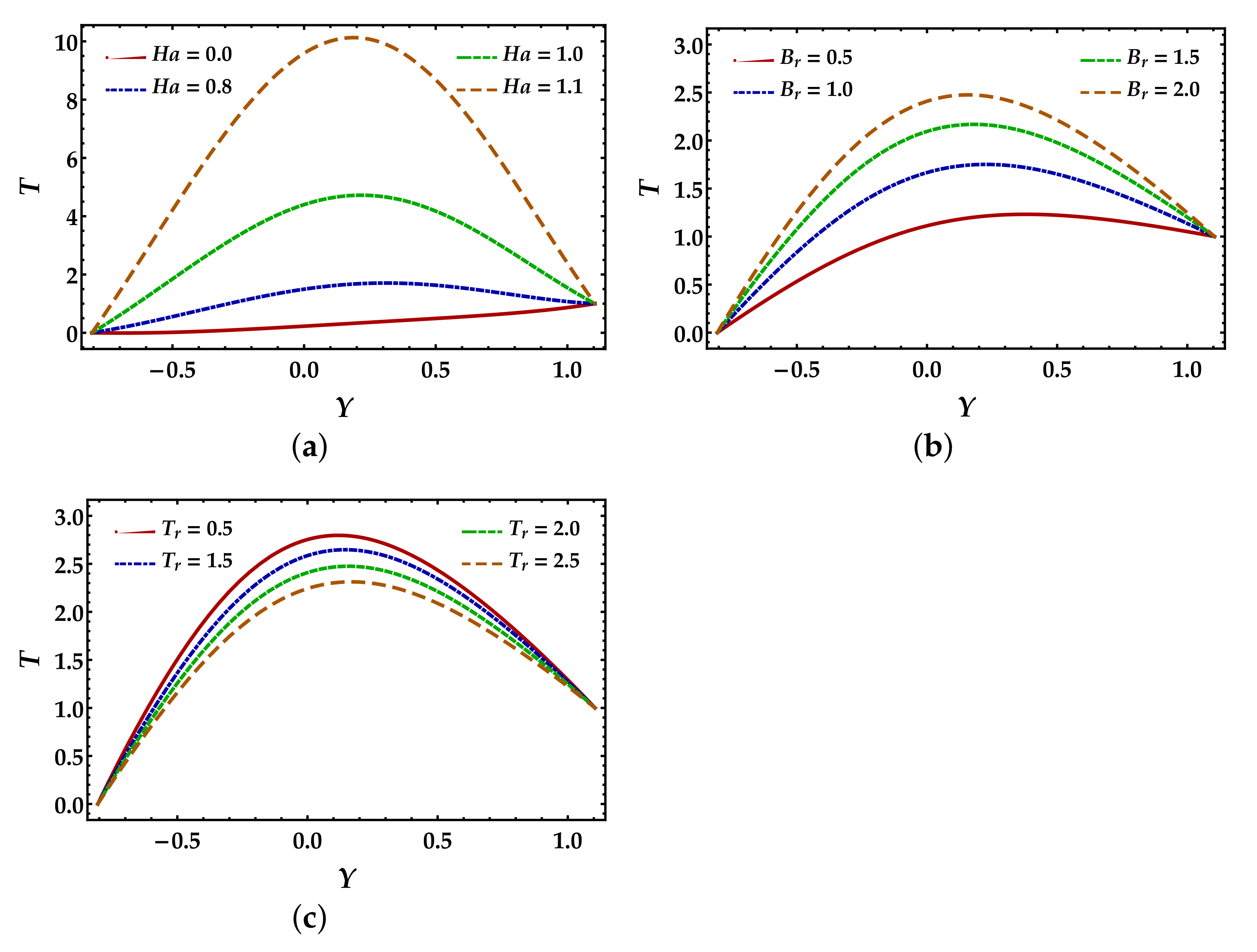 Inventions 06 00028 g004 Inventions 06 00028 g004