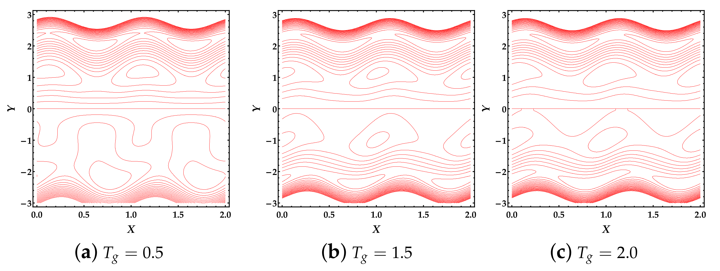 Inventions 06 00028 g006 Inventions 06 00028 g006