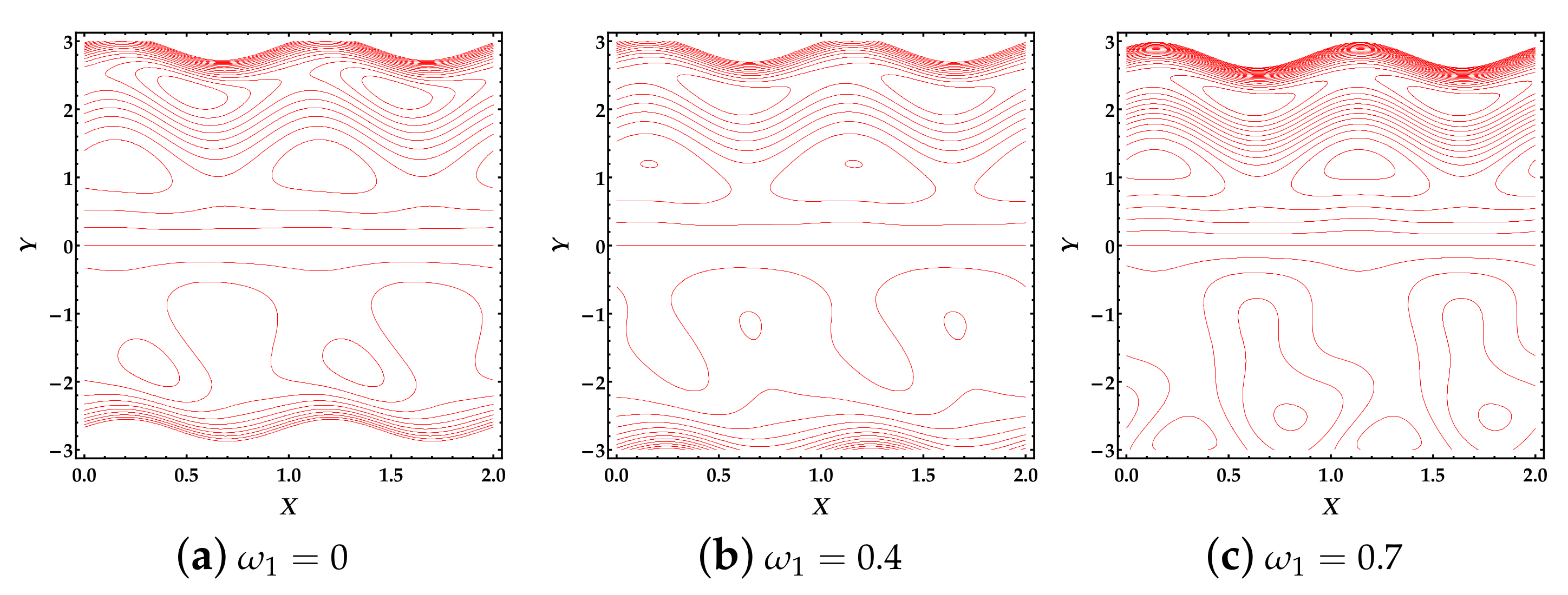 Inventions 06 00028 g007 Inventions 06 00028 g007