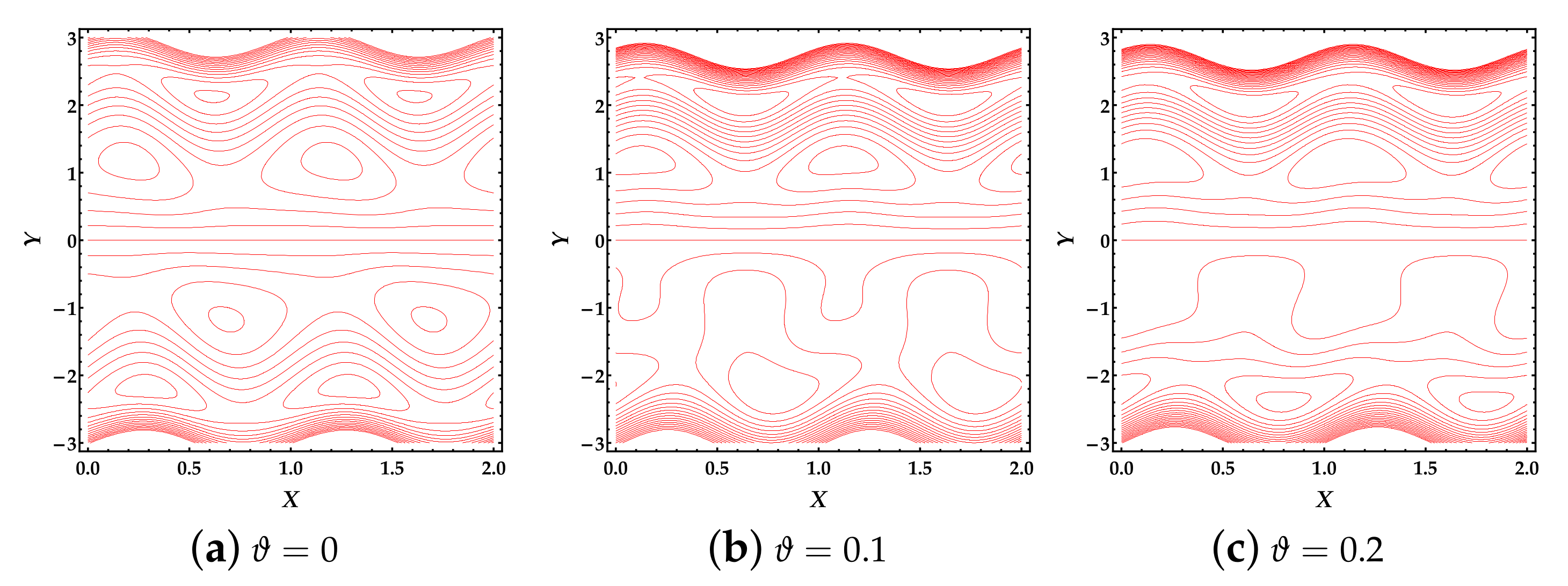 Inventions 06 00028 g008 Inventions 06 00028 g008
