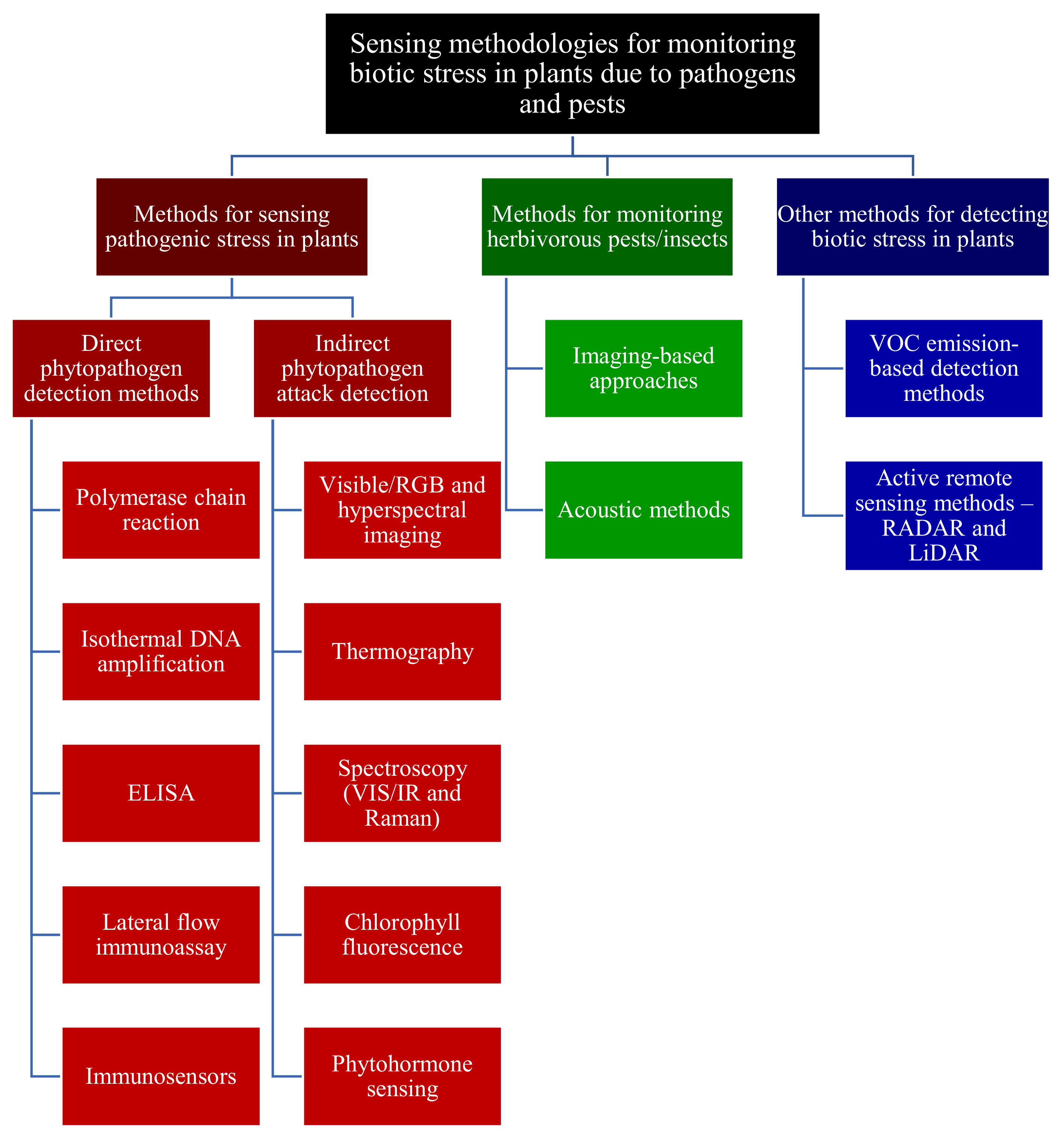 jw public talk outline jw public talk outline