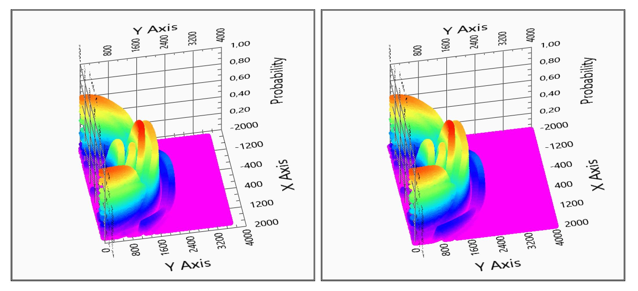 Inventions 06 00030 g006b Inventions 06 00030 g006b