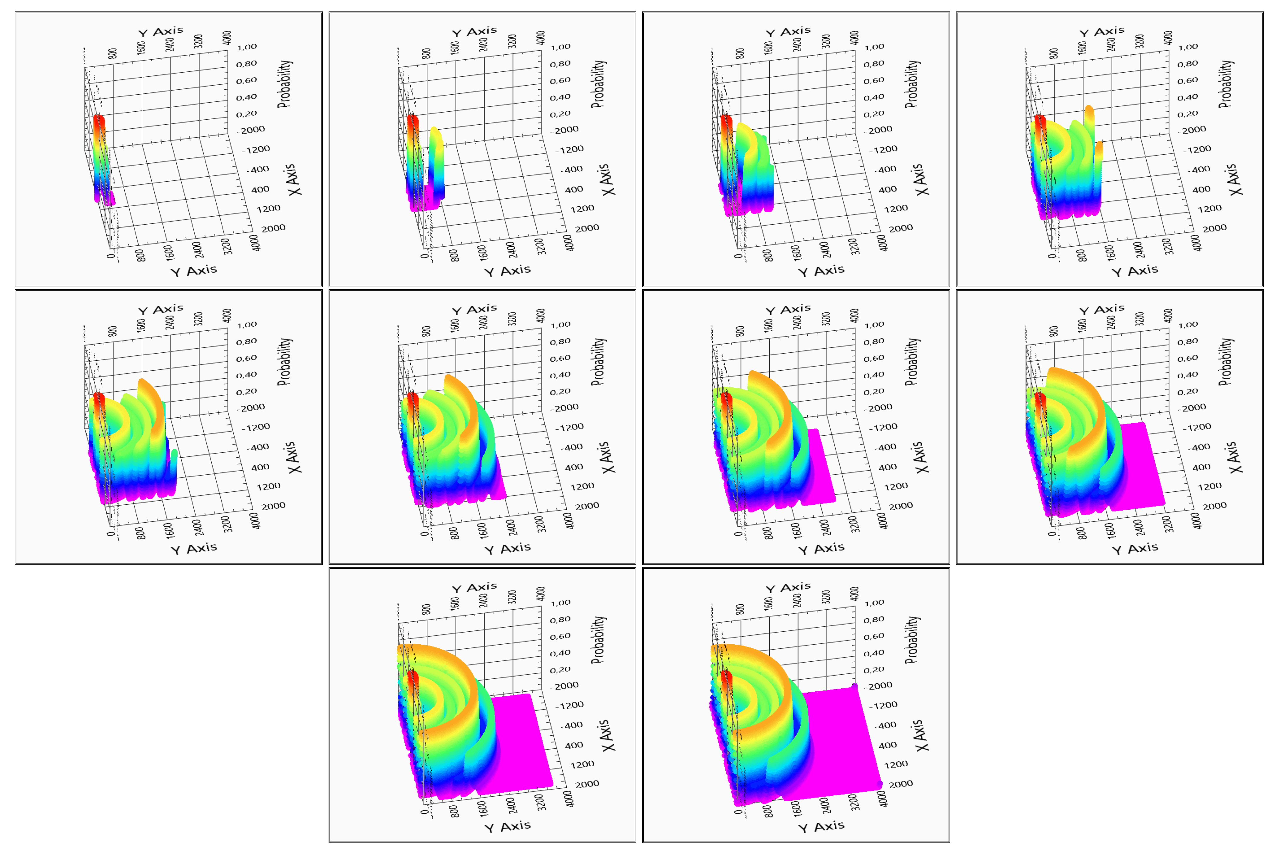 Inventions 06 00030 g007 Inventions 06 00030 g007
