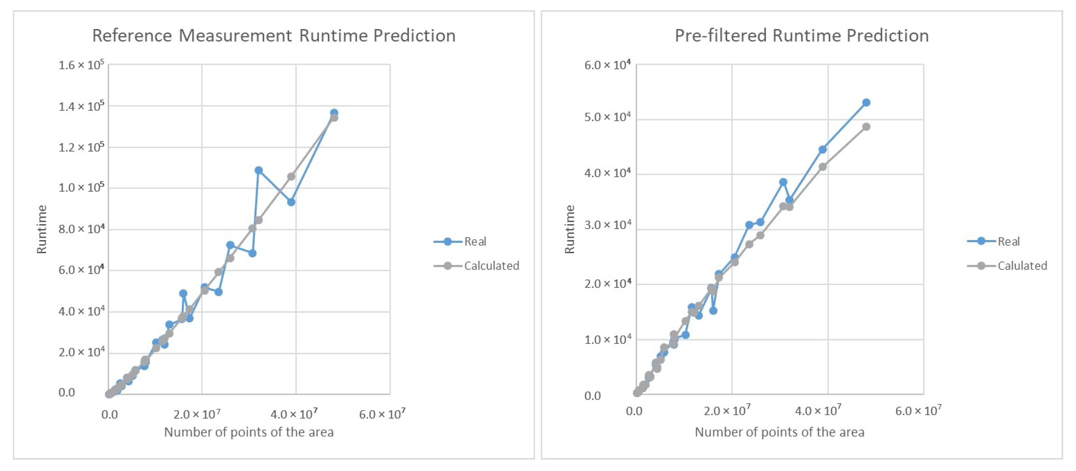 Inventions 06 00030 g009 Inventions 06 00030 g009