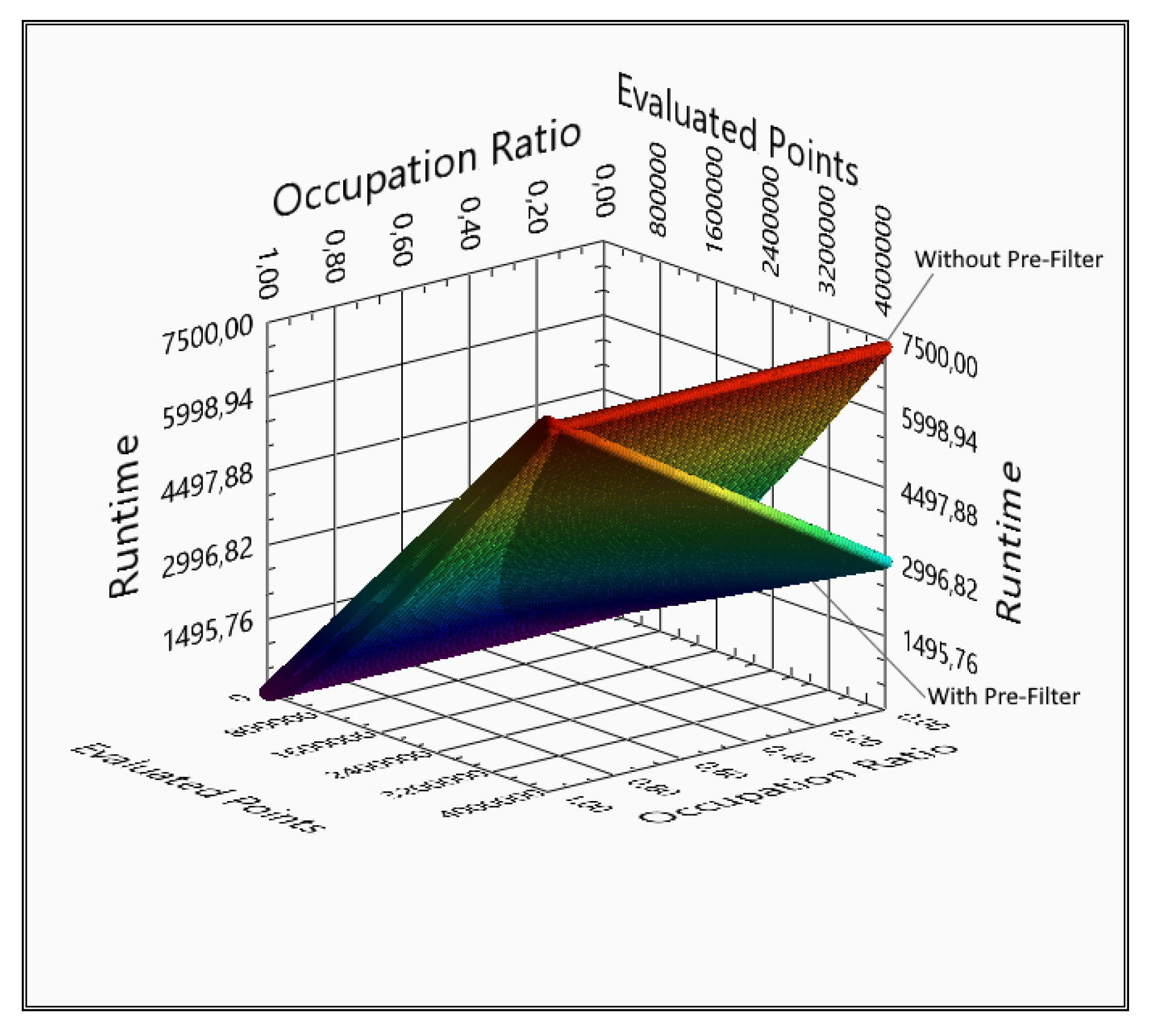 Inventions 06 00030 g010 Inventions 06 00030 g010