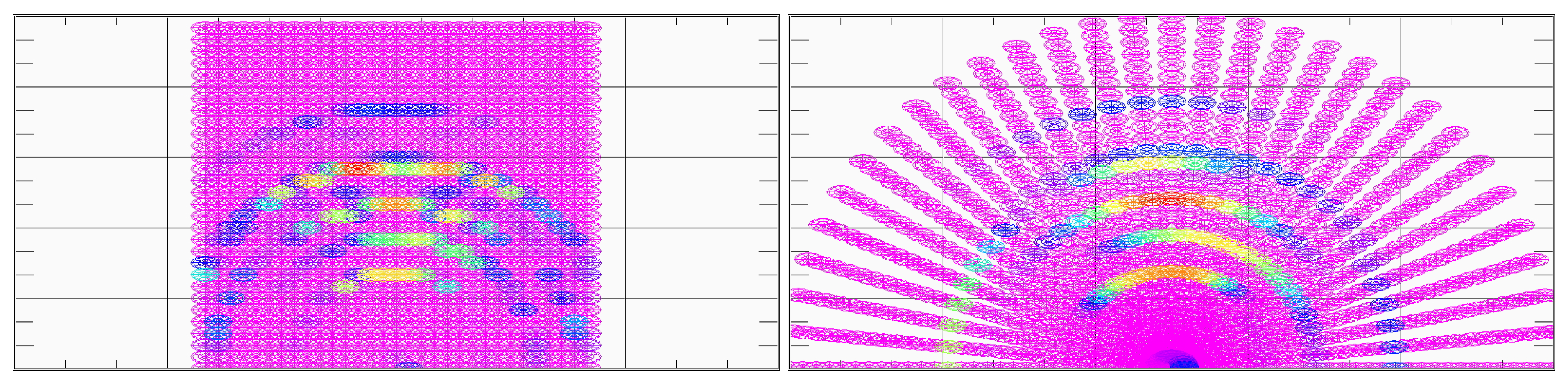 Inventions 06 00030 g012 Inventions 06 00030 g012