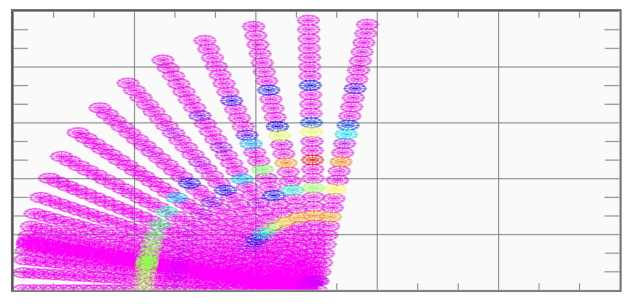 Inventions 06 00030 g013 Inventions 06 00030 g013