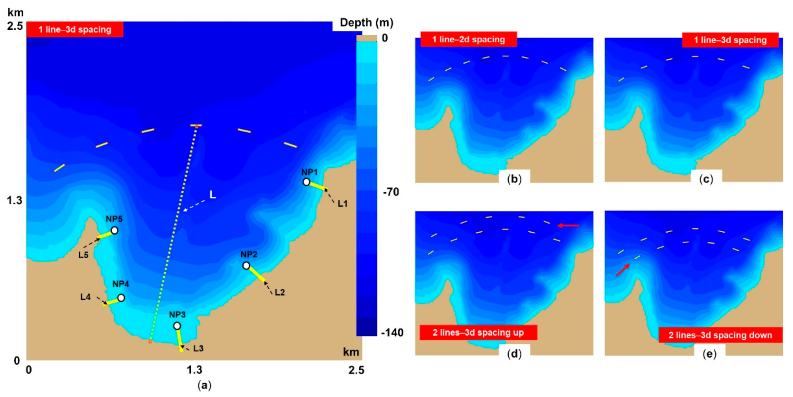 Inventions 06 00033 g002