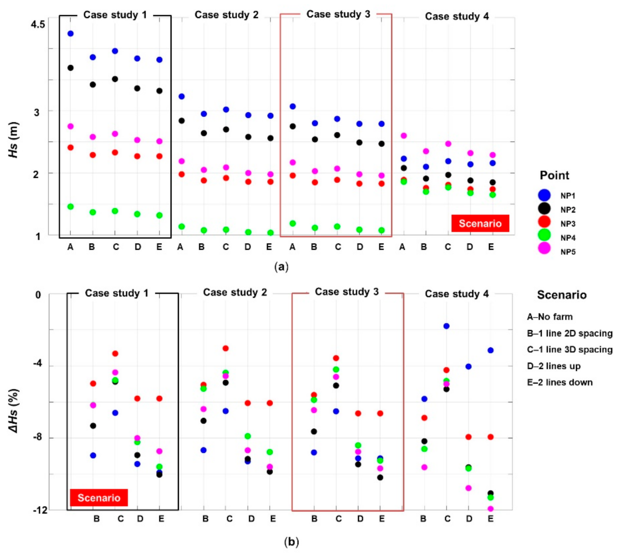 Inventions 06 00033 g007
