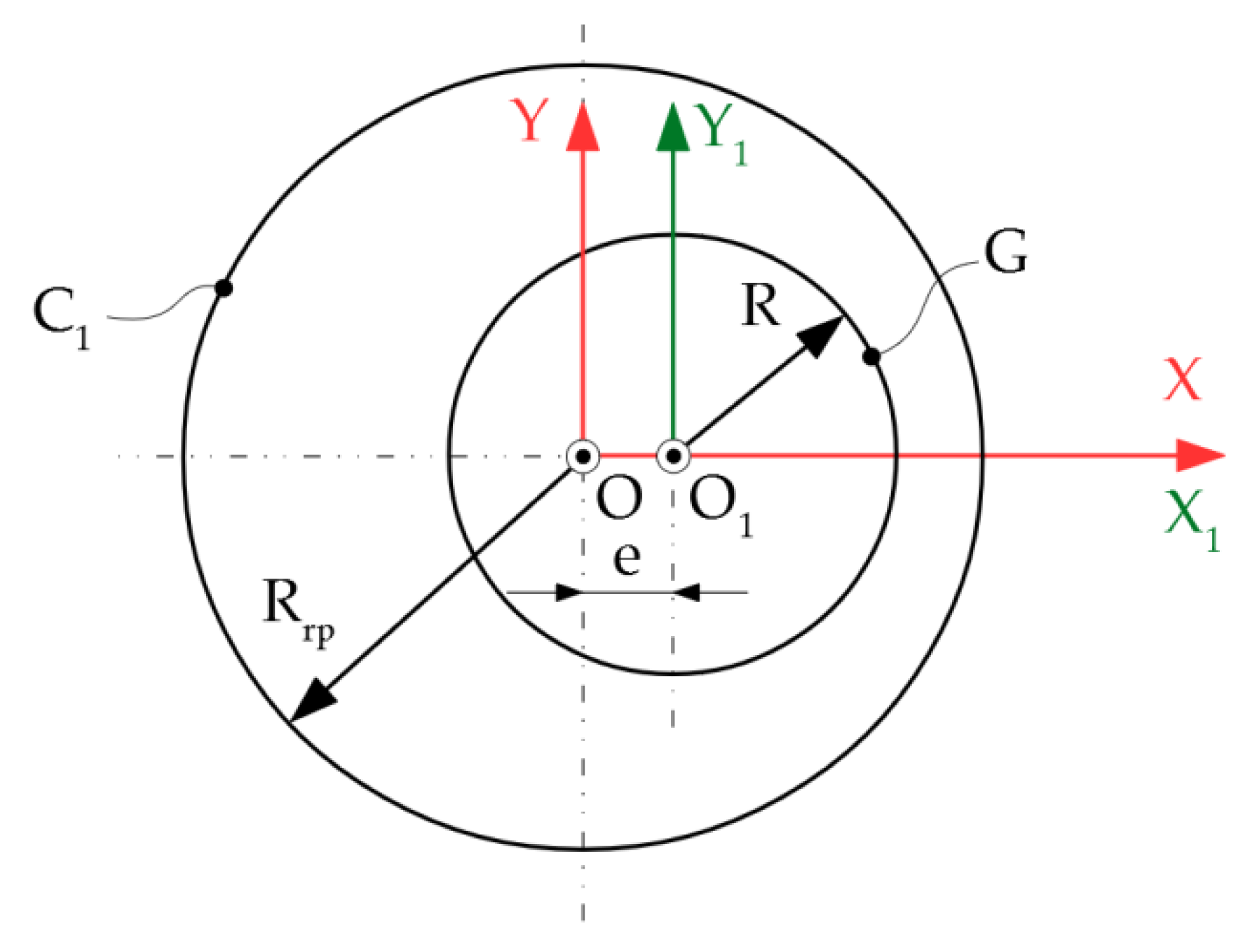 Inventions 06 00034 g003