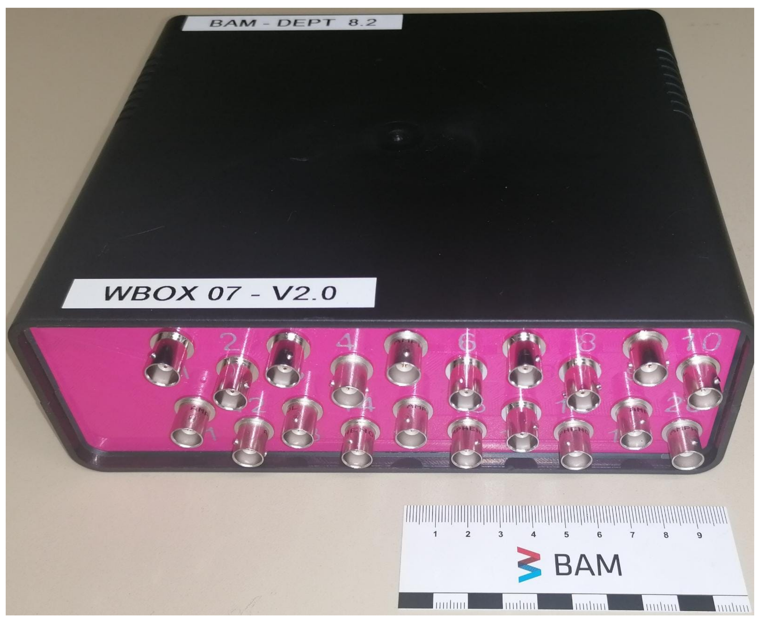 Inventions 06 00036 g001