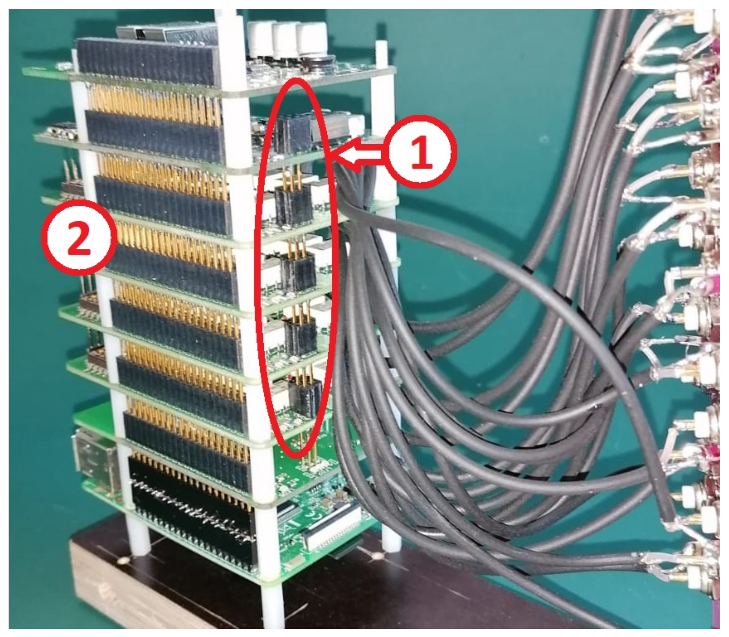 Inventions 06 00036 g005