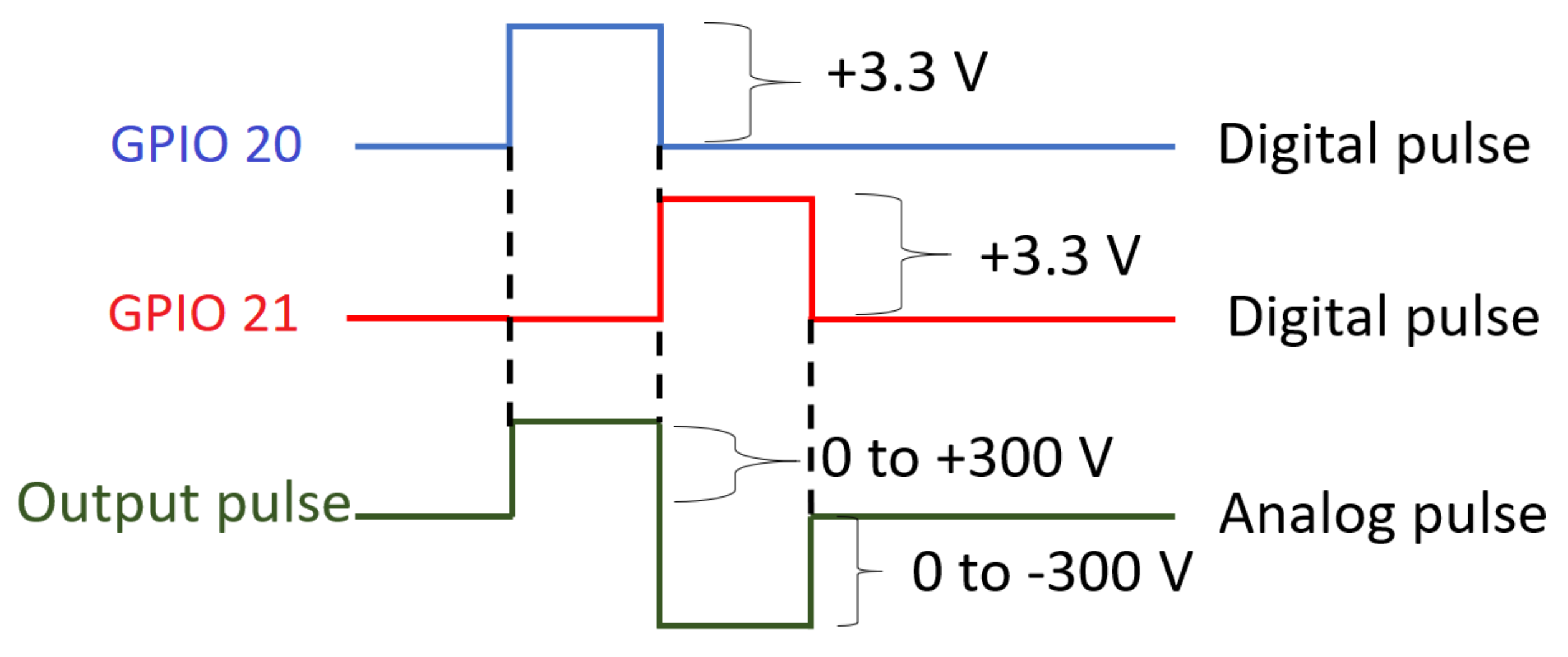 Inventions 06 00036 g012