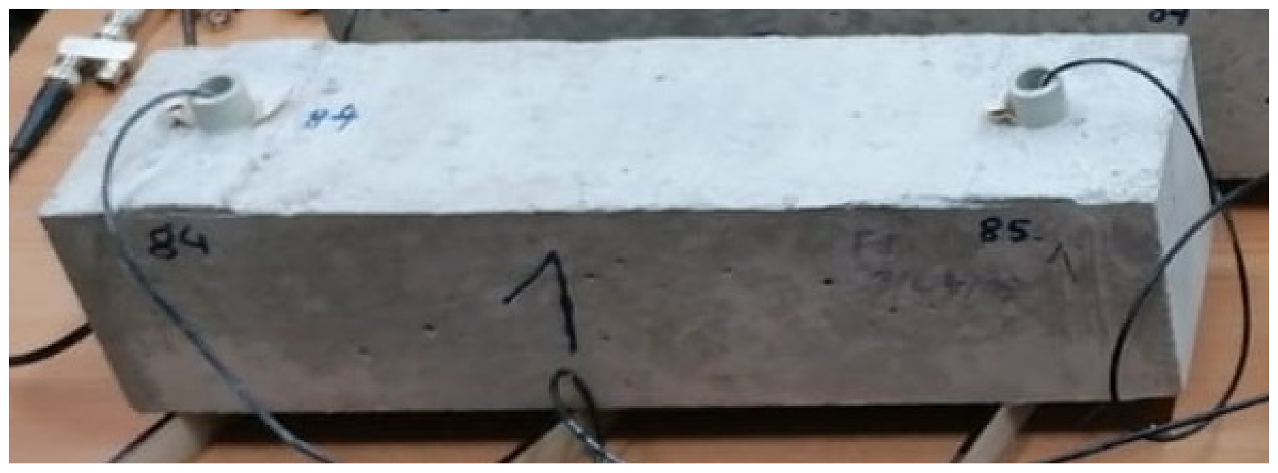 Inventions 06 00036 g014