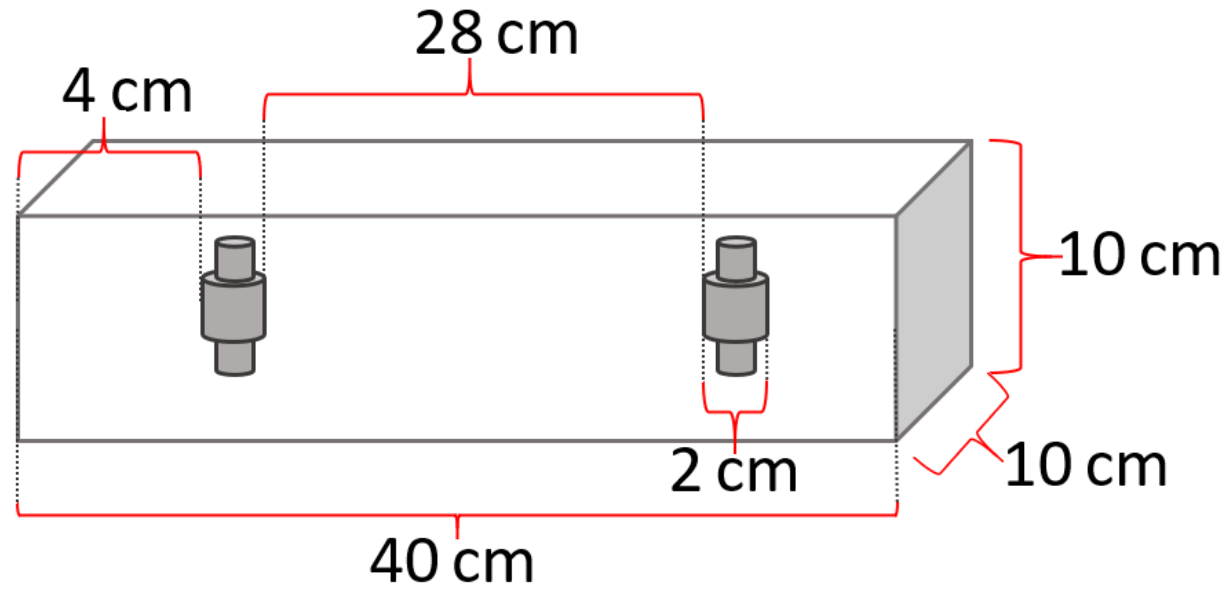 Inventions 06 00036 g015