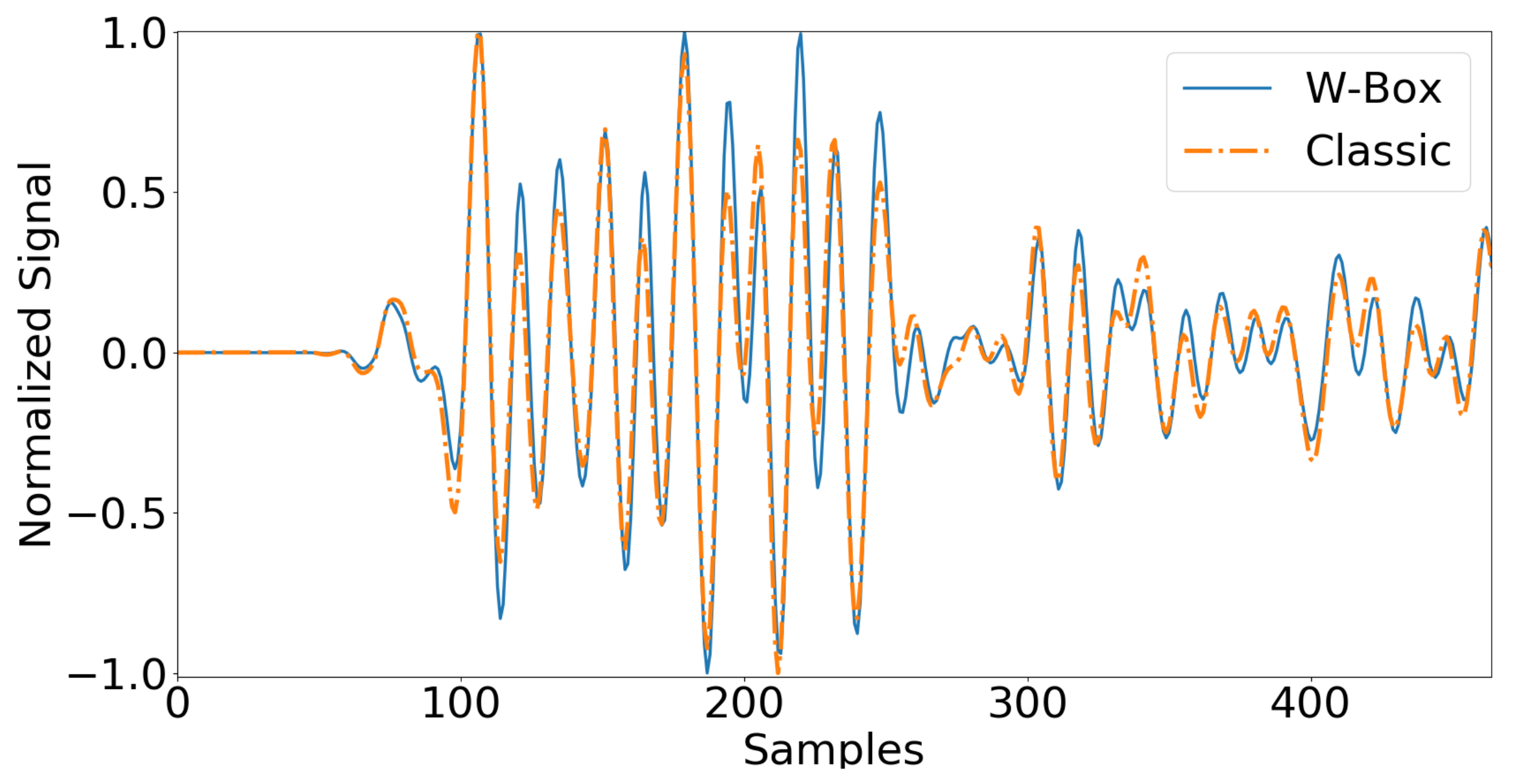 Inventions 06 00036 g017