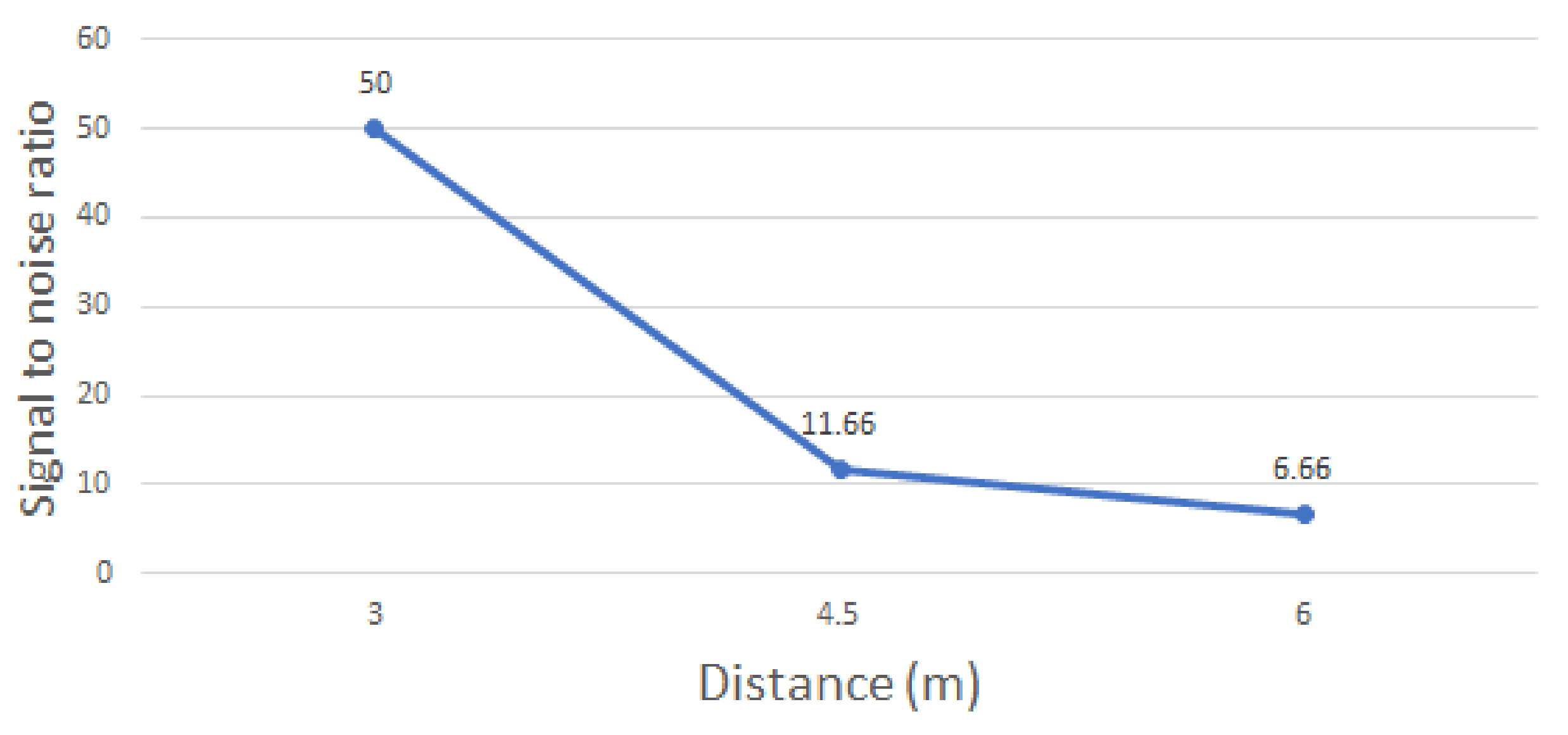 Inventions 06 00036 g019