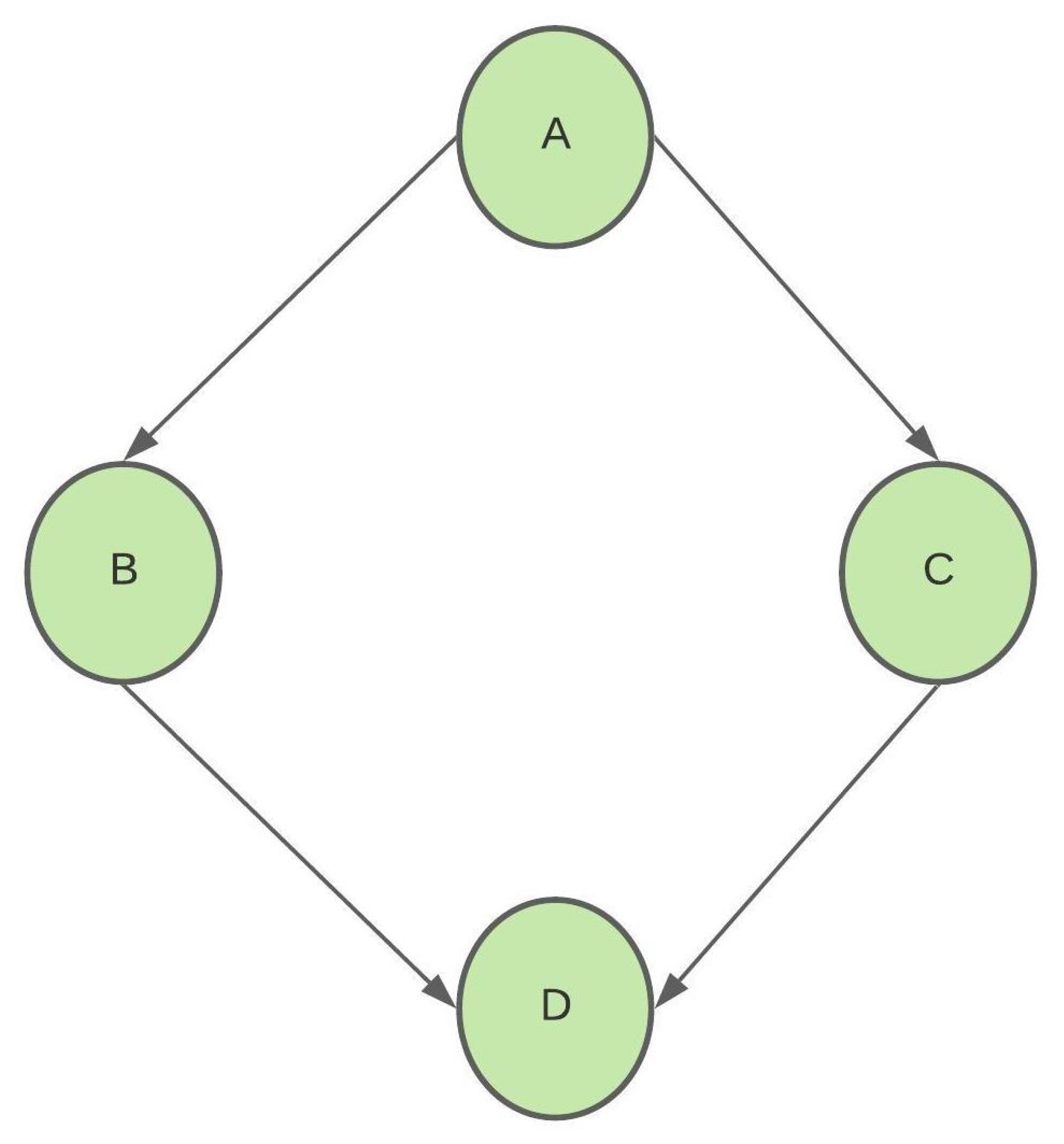 Inventions 06 00037 g004