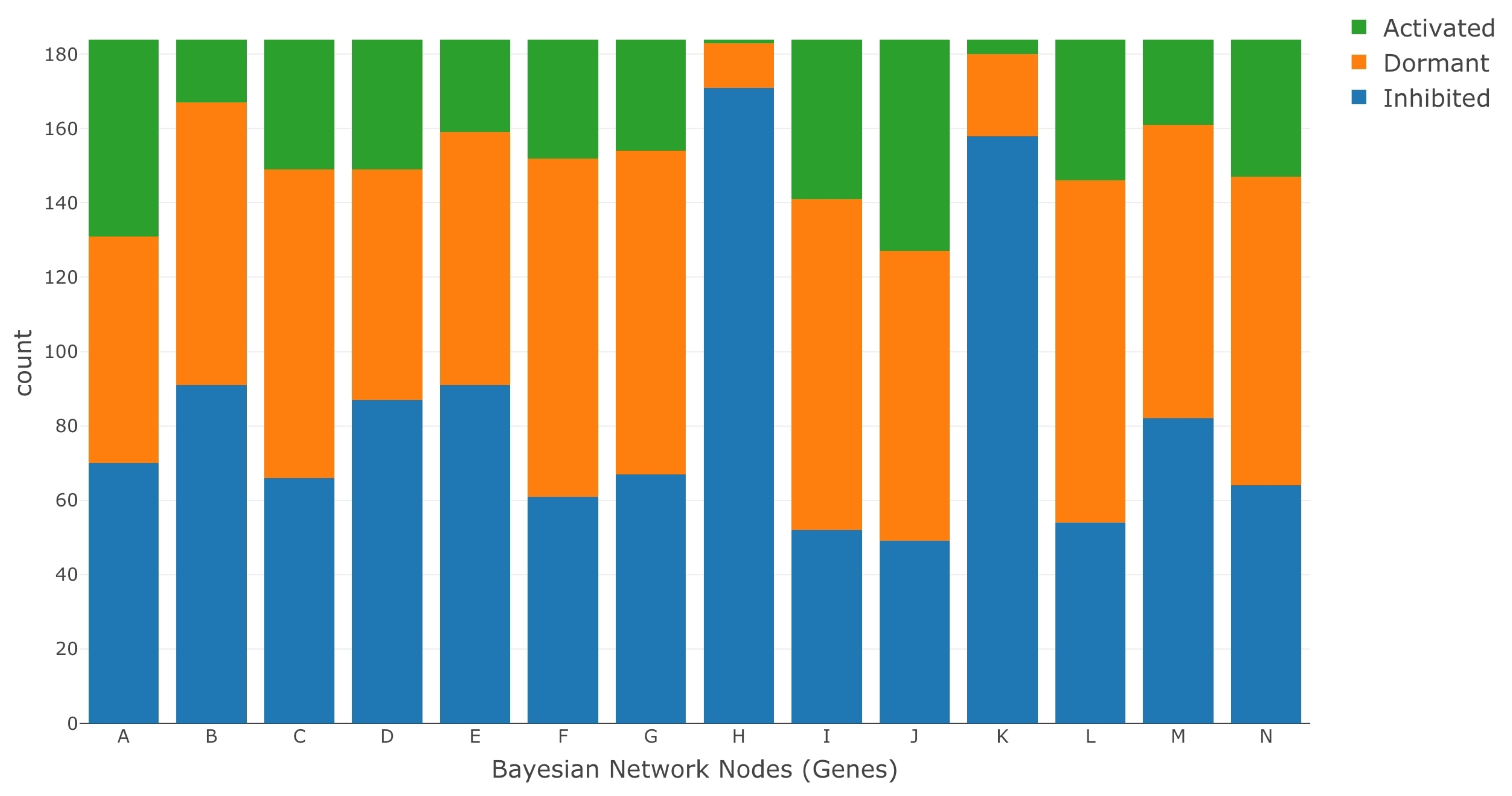 Inventions 06 00037 g006