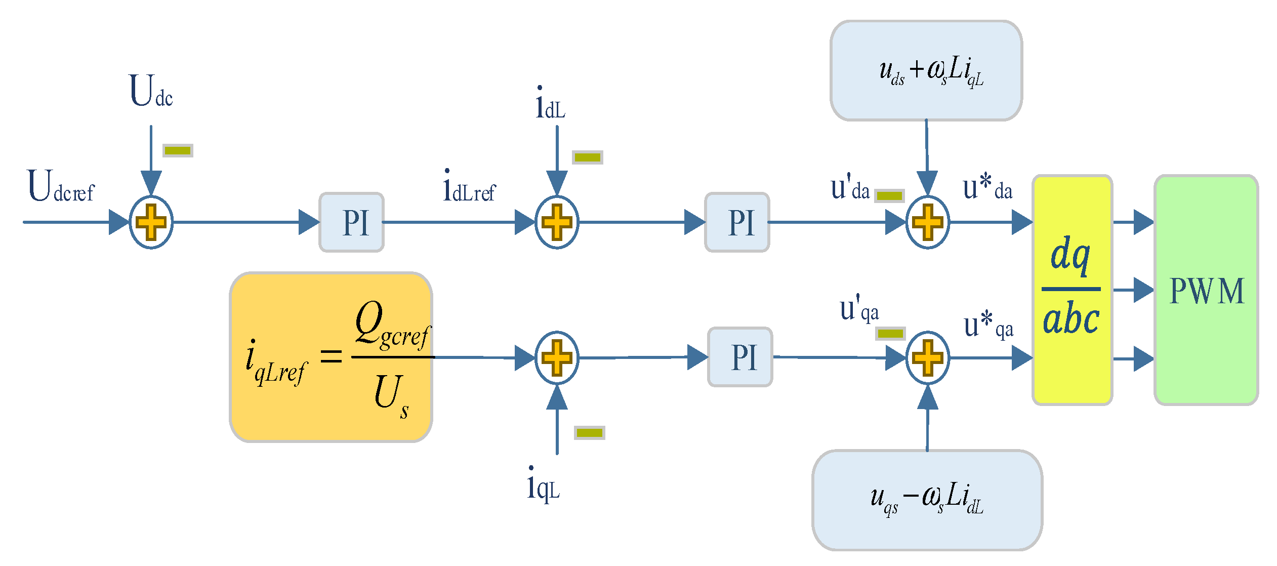 Inventions 06 00040 g004 Inventions 06 00040 g004