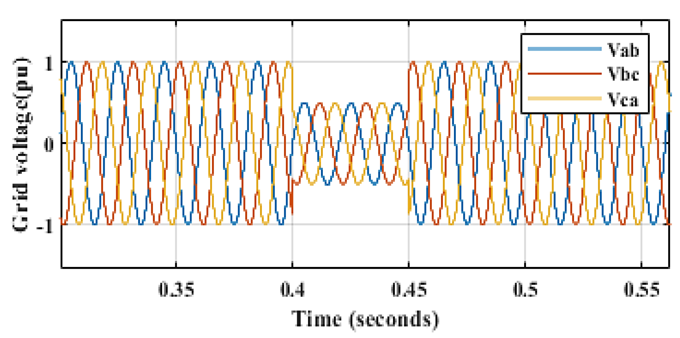 Inventions 06 00040 g012 Inventions 06 00040 g012
