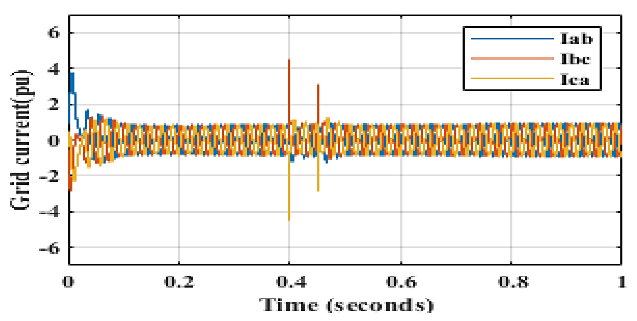 Inventions 06 00040 g013 Inventions 06 00040 g013