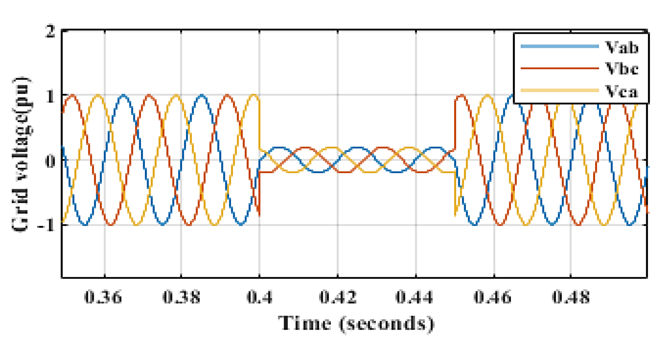 Inventions 06 00040 g017 Inventions 06 00040 g017