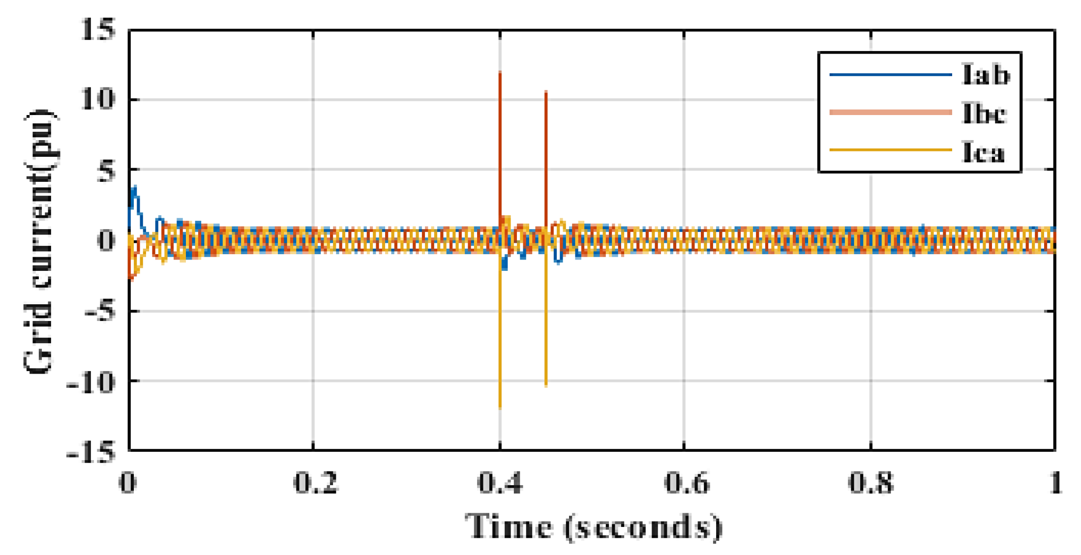 Inventions 06 00040 g018 Inventions 06 00040 g018