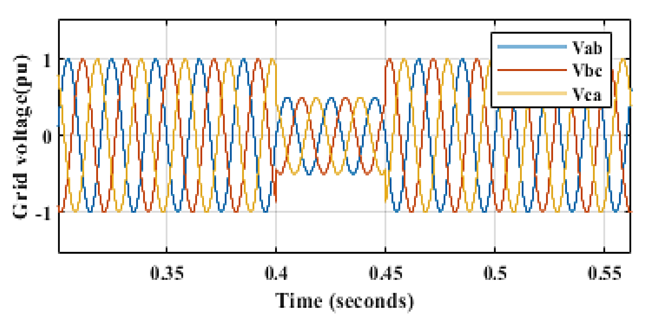 Inventions 06 00040 g022 Inventions 06 00040 g022