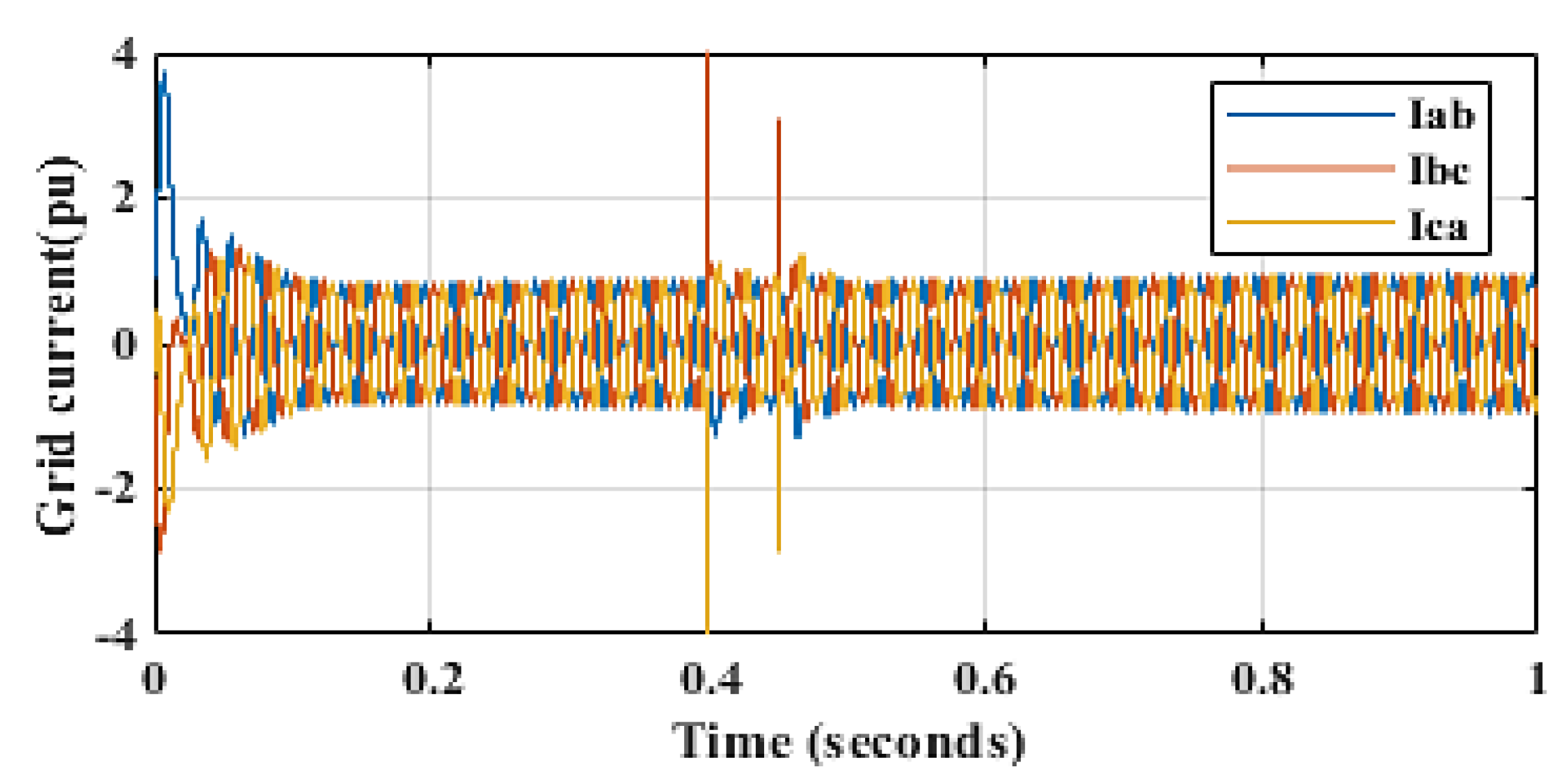 Inventions 06 00040 g023 Inventions 06 00040 g023