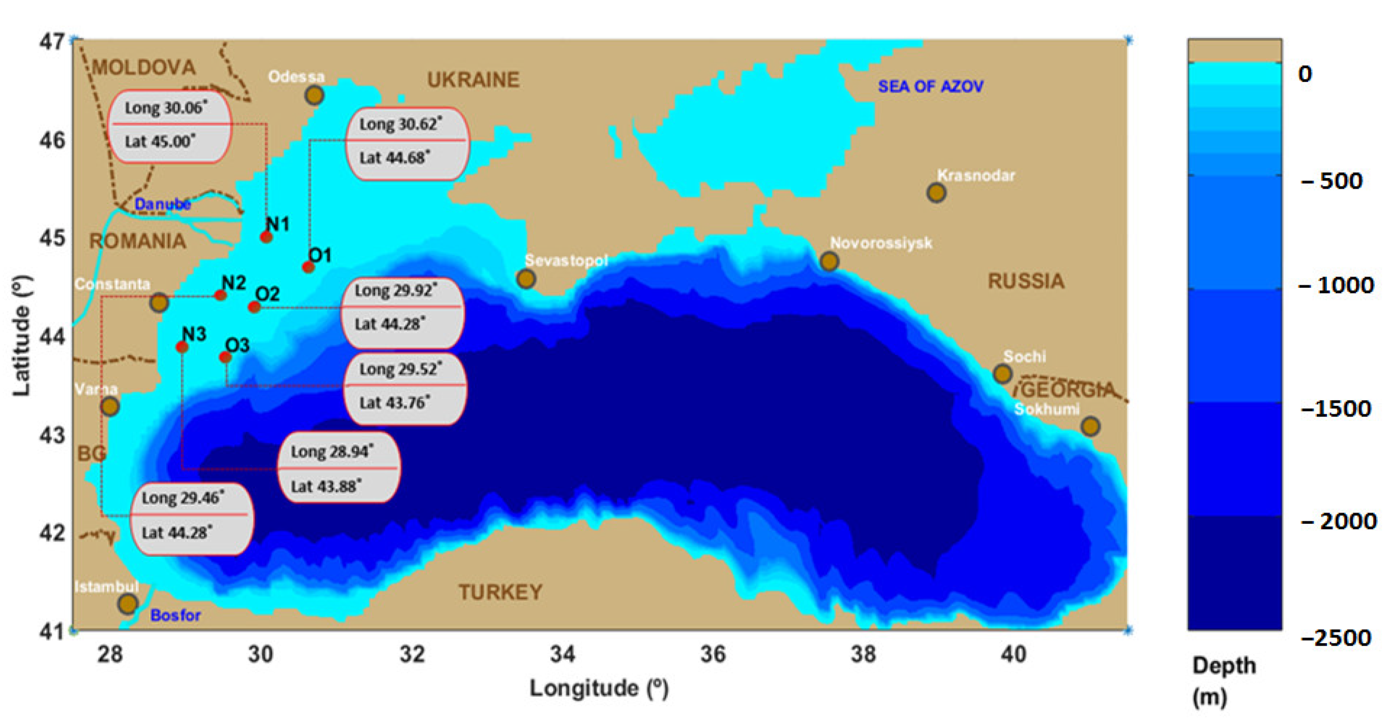 Inventions 06 00044 g001 550