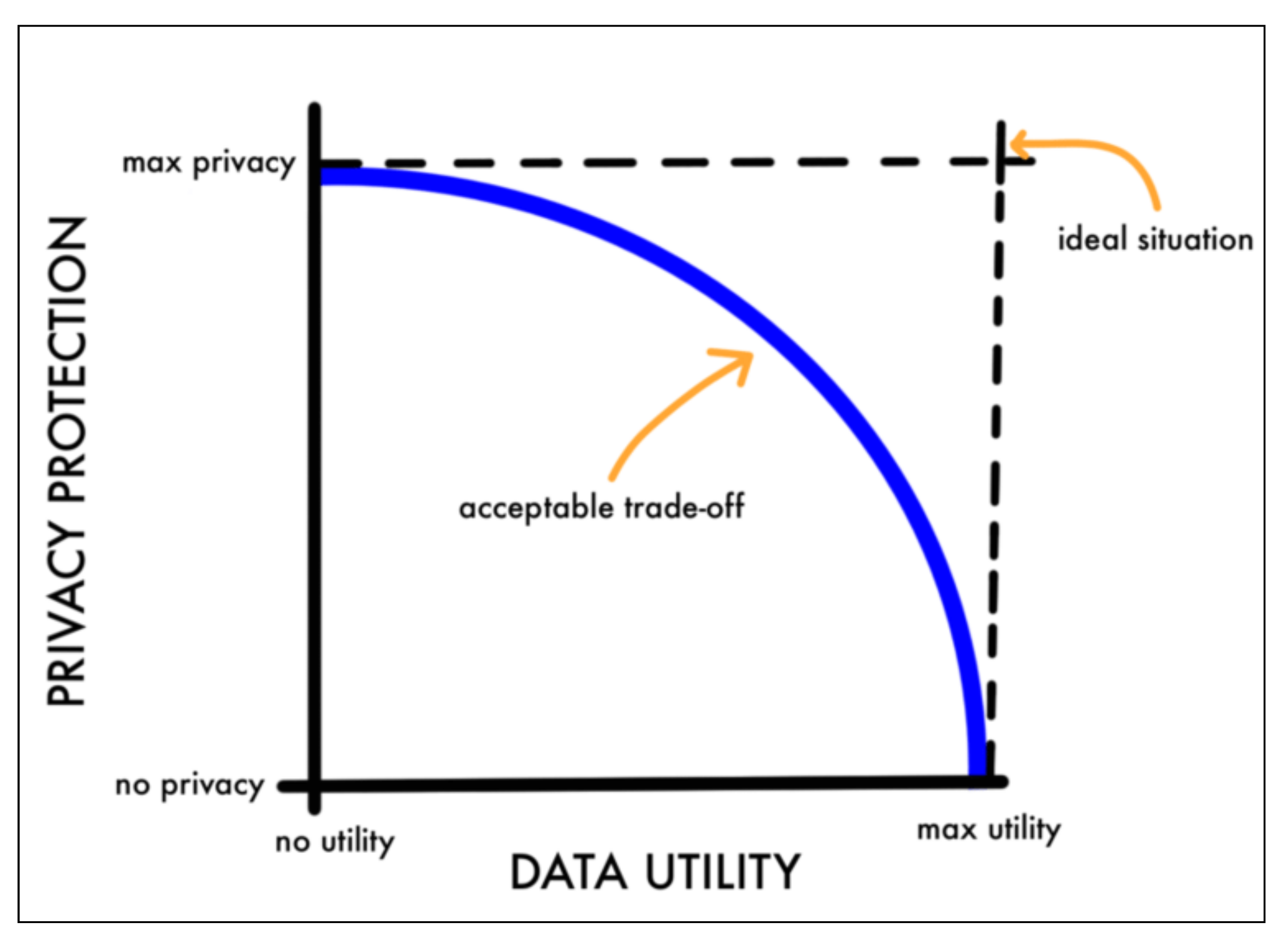 Inventions 06 00045 g002