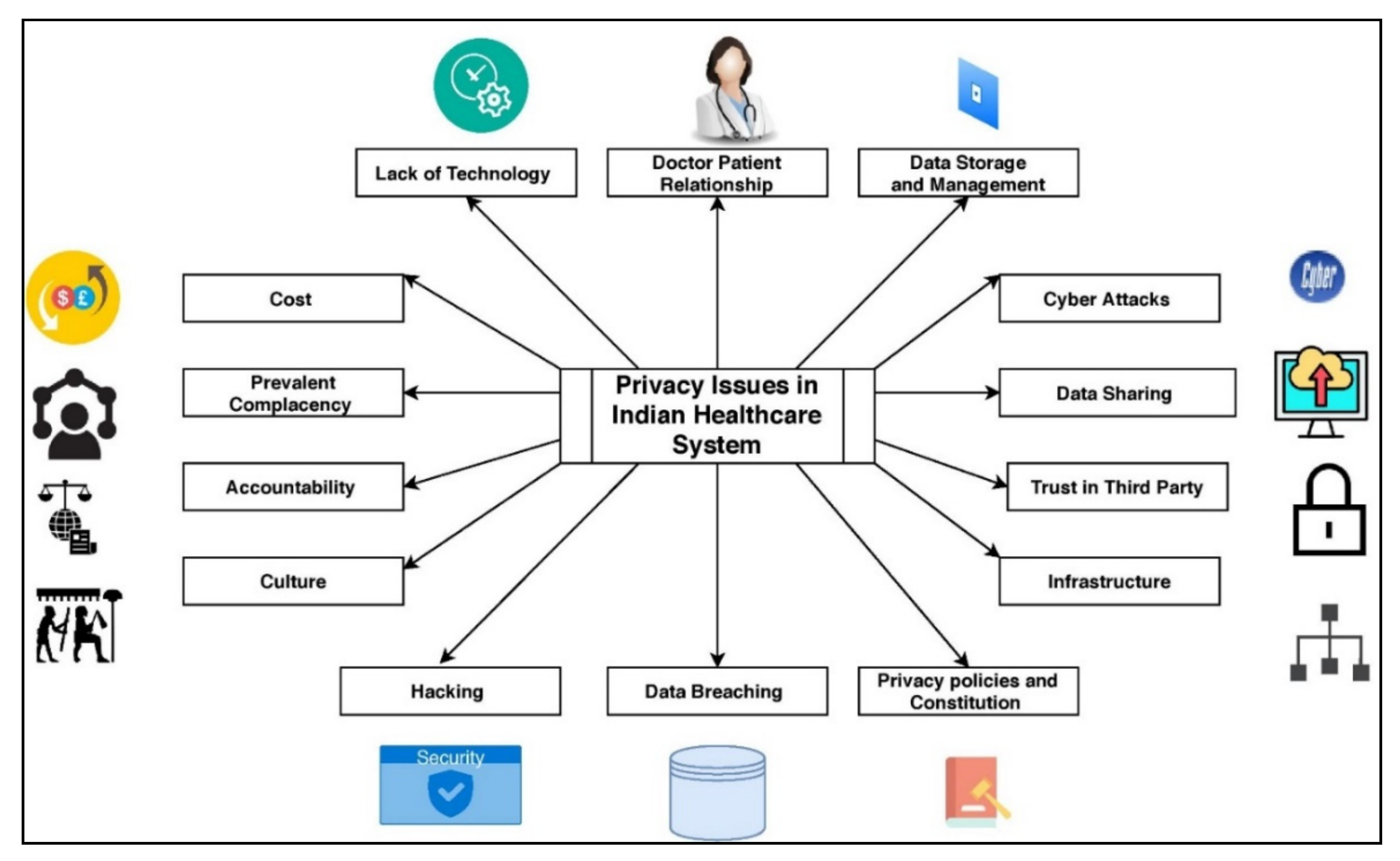Inventions 06 00045 g009