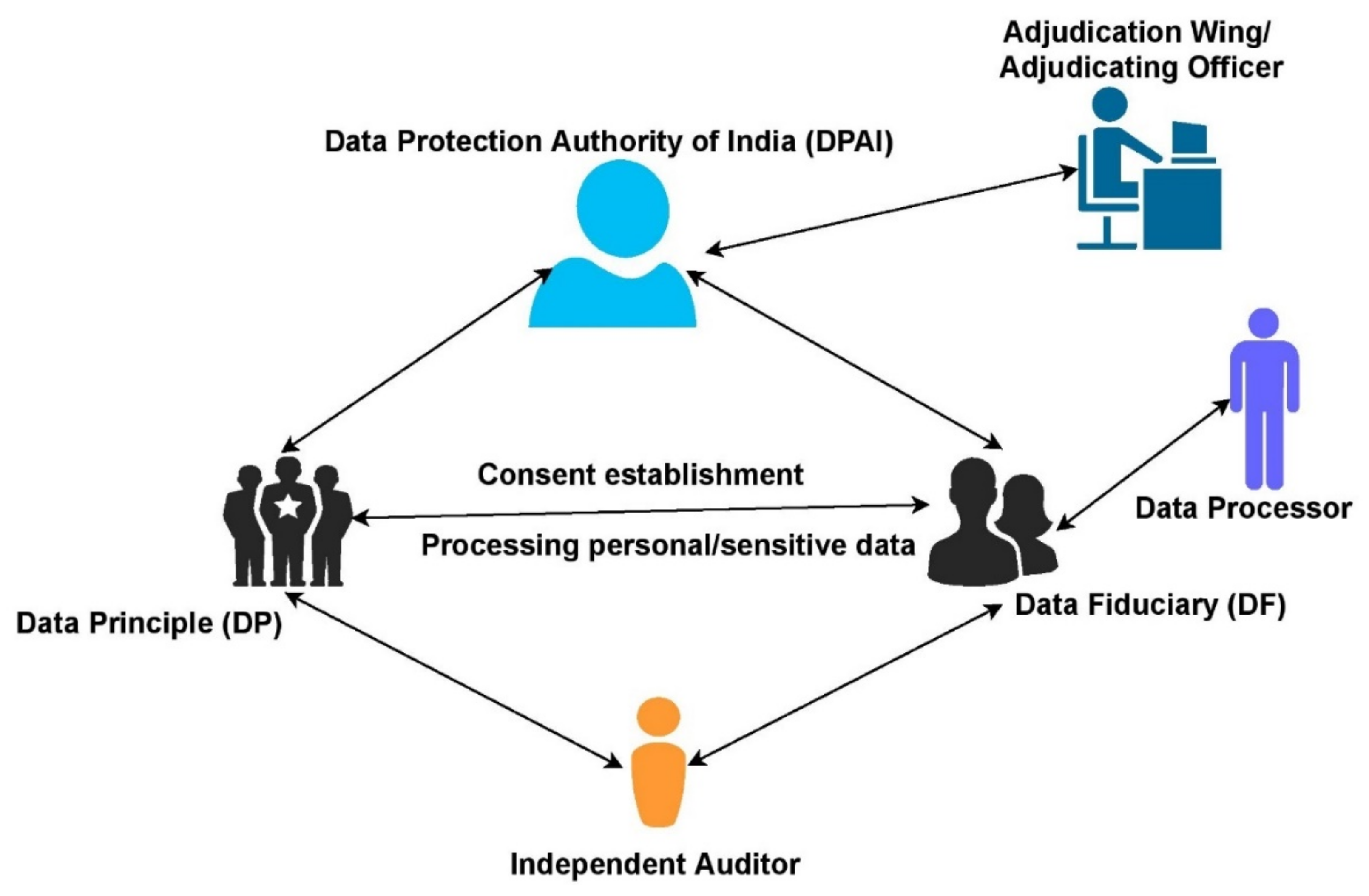 Inventions 06 00045 g010