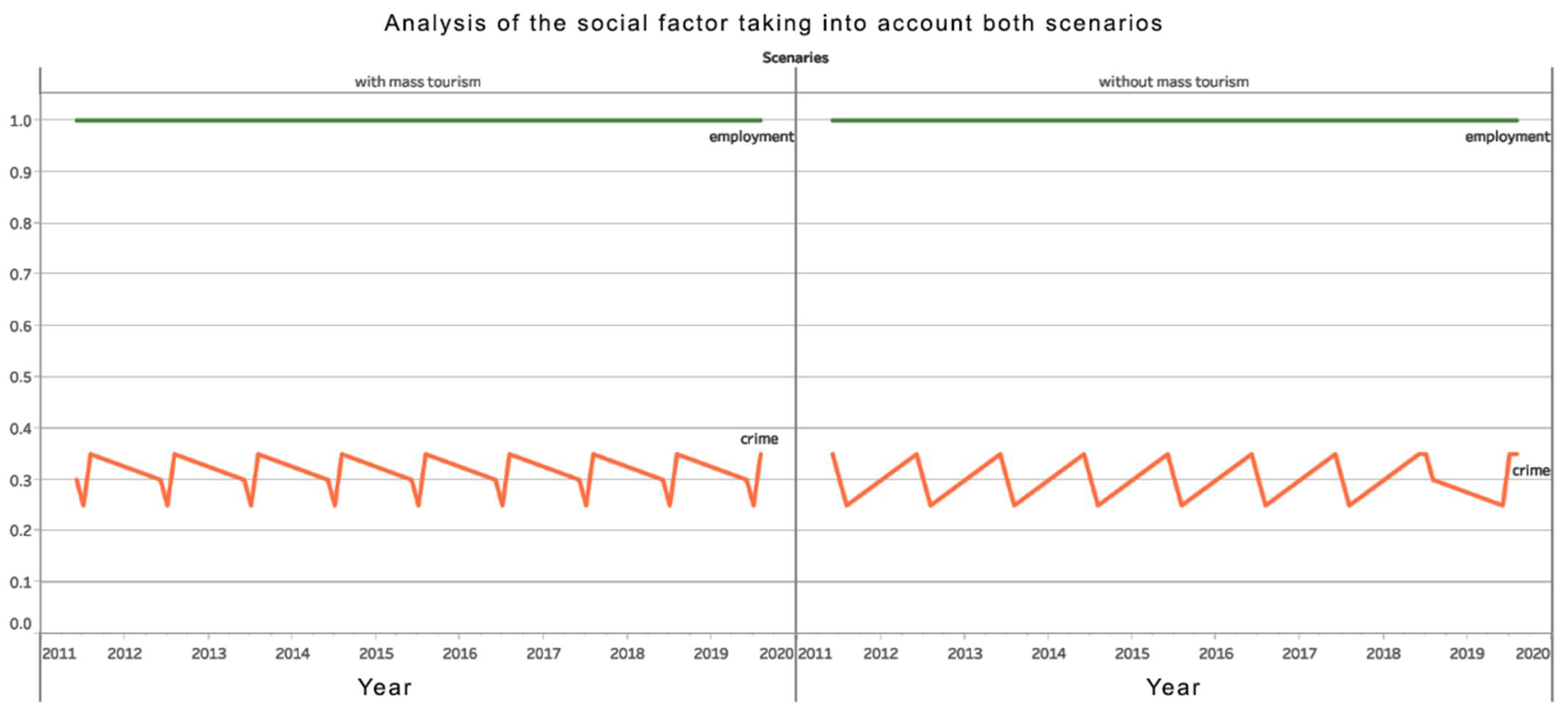 Inventions 06 00046 g009 550