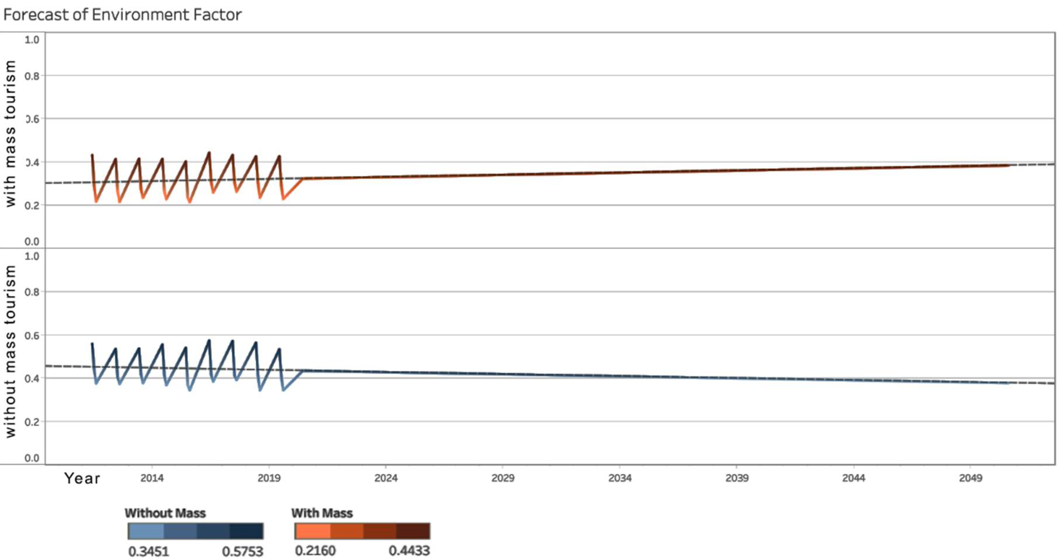 Inventions 06 00046 g016 550