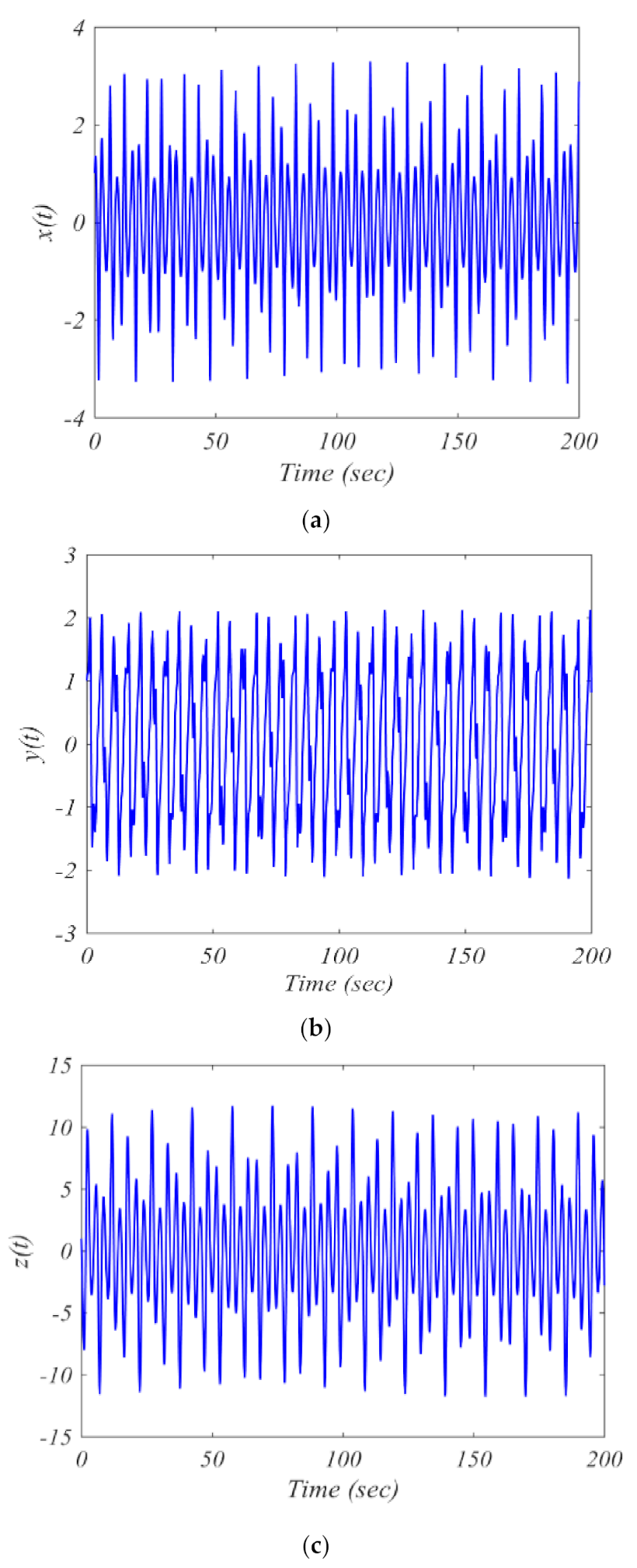 Inventions 06 00049 g001