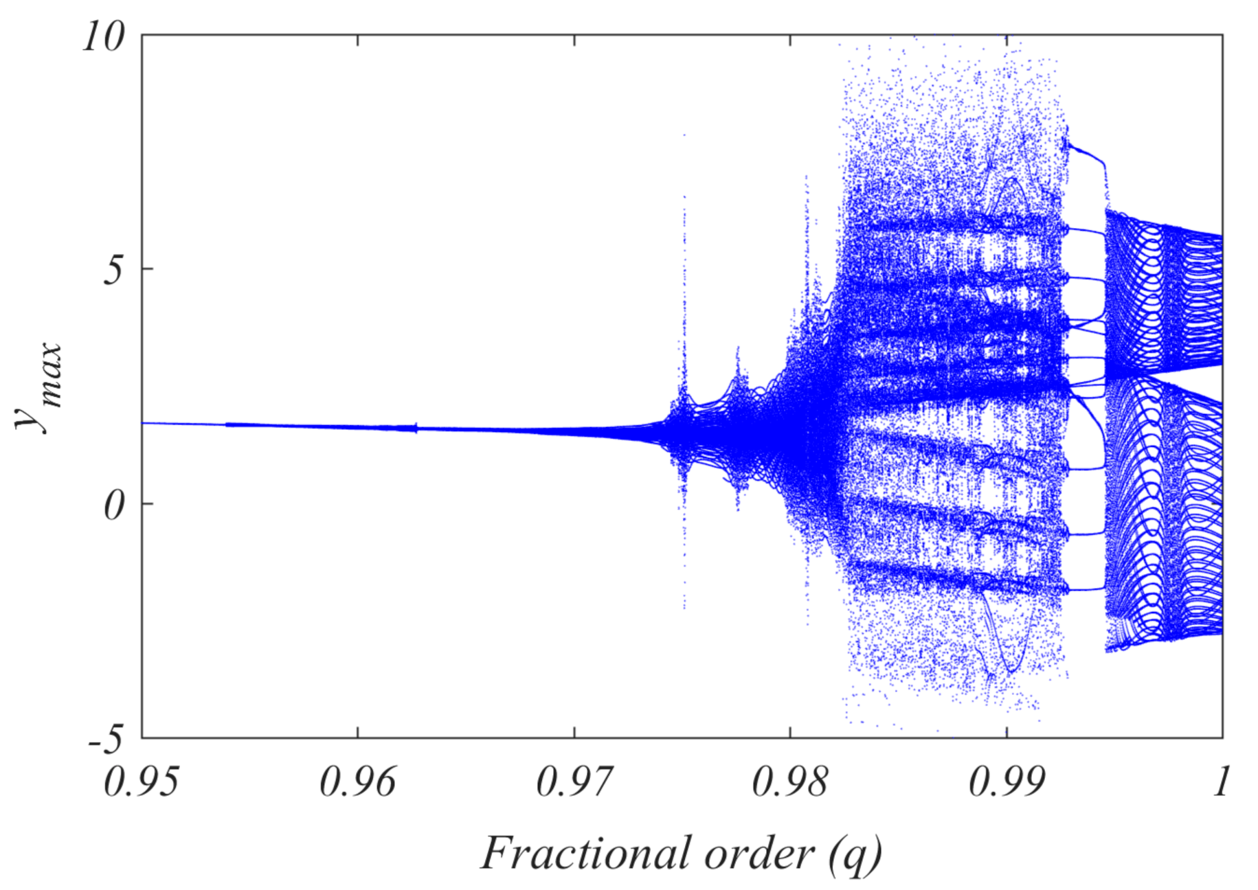 Inventions 06 00049 g004