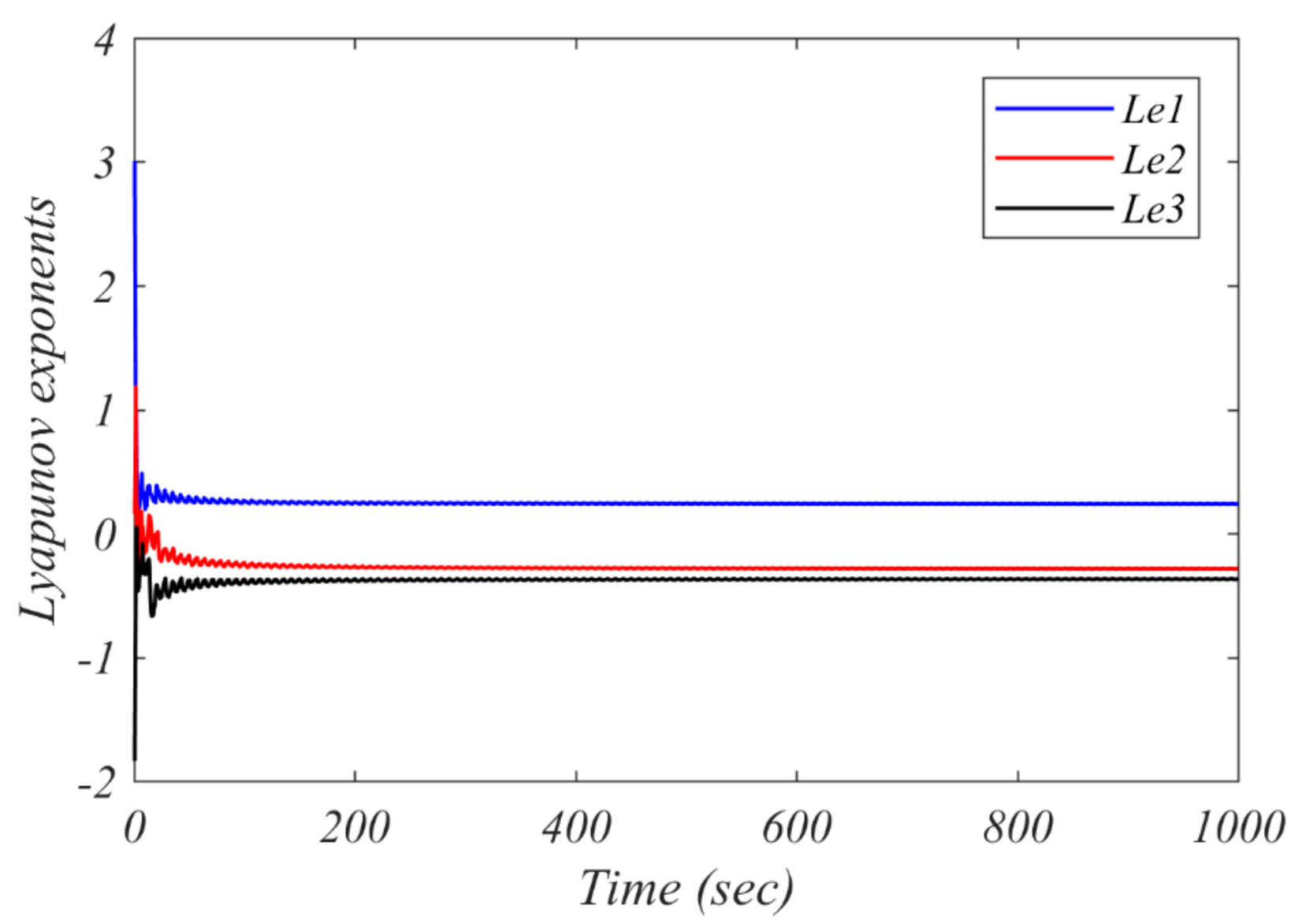 Inventions 06 00049 g005