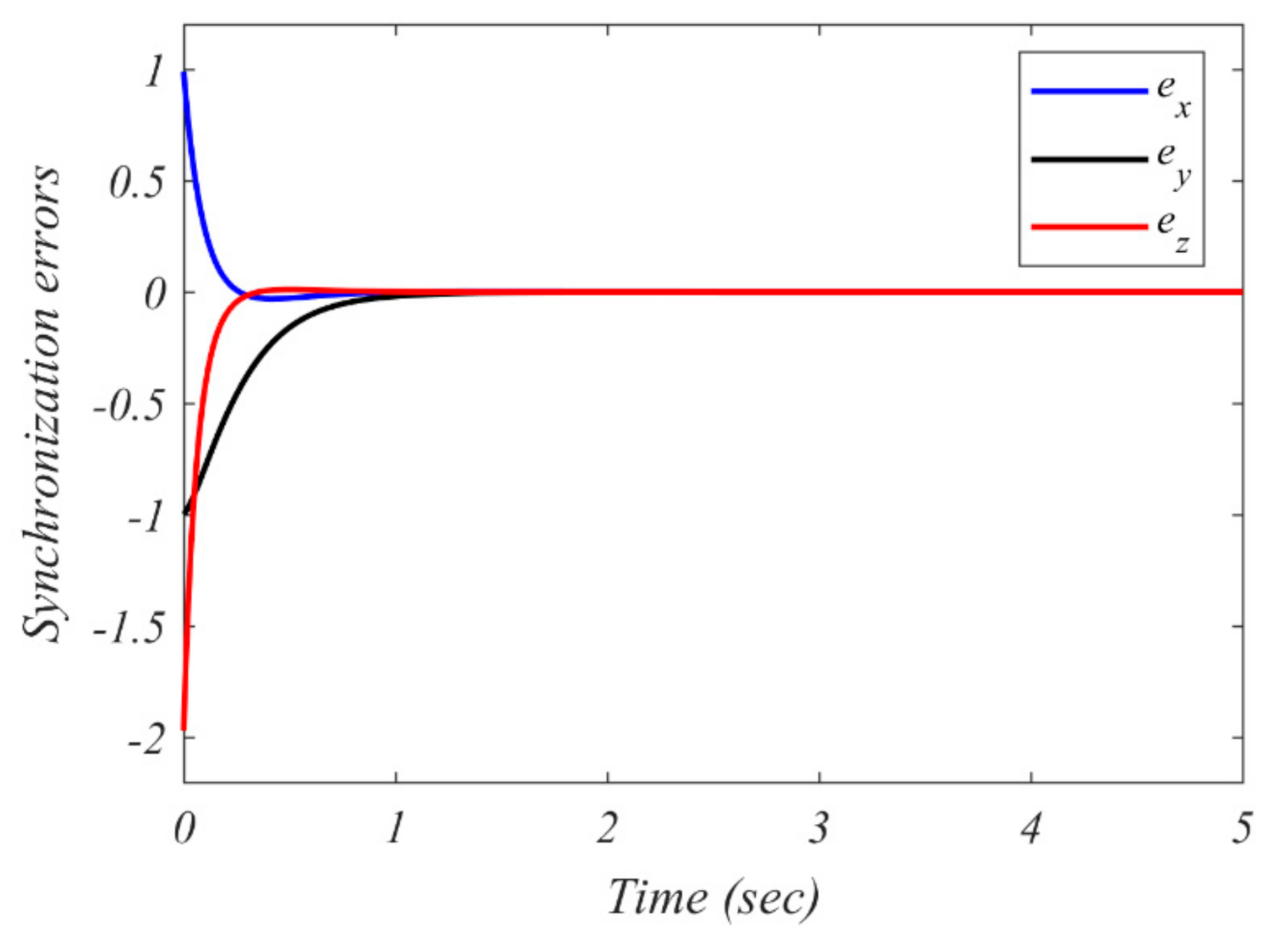 Inventions 06 00049 g008