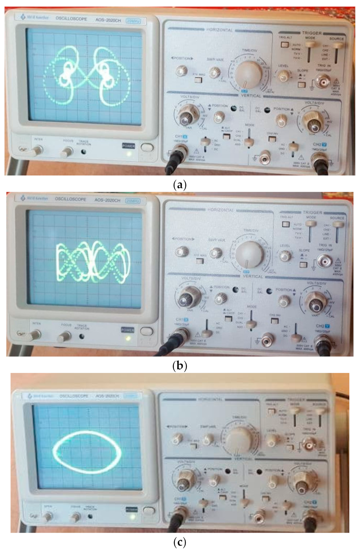 Inventions 06 00049 g011