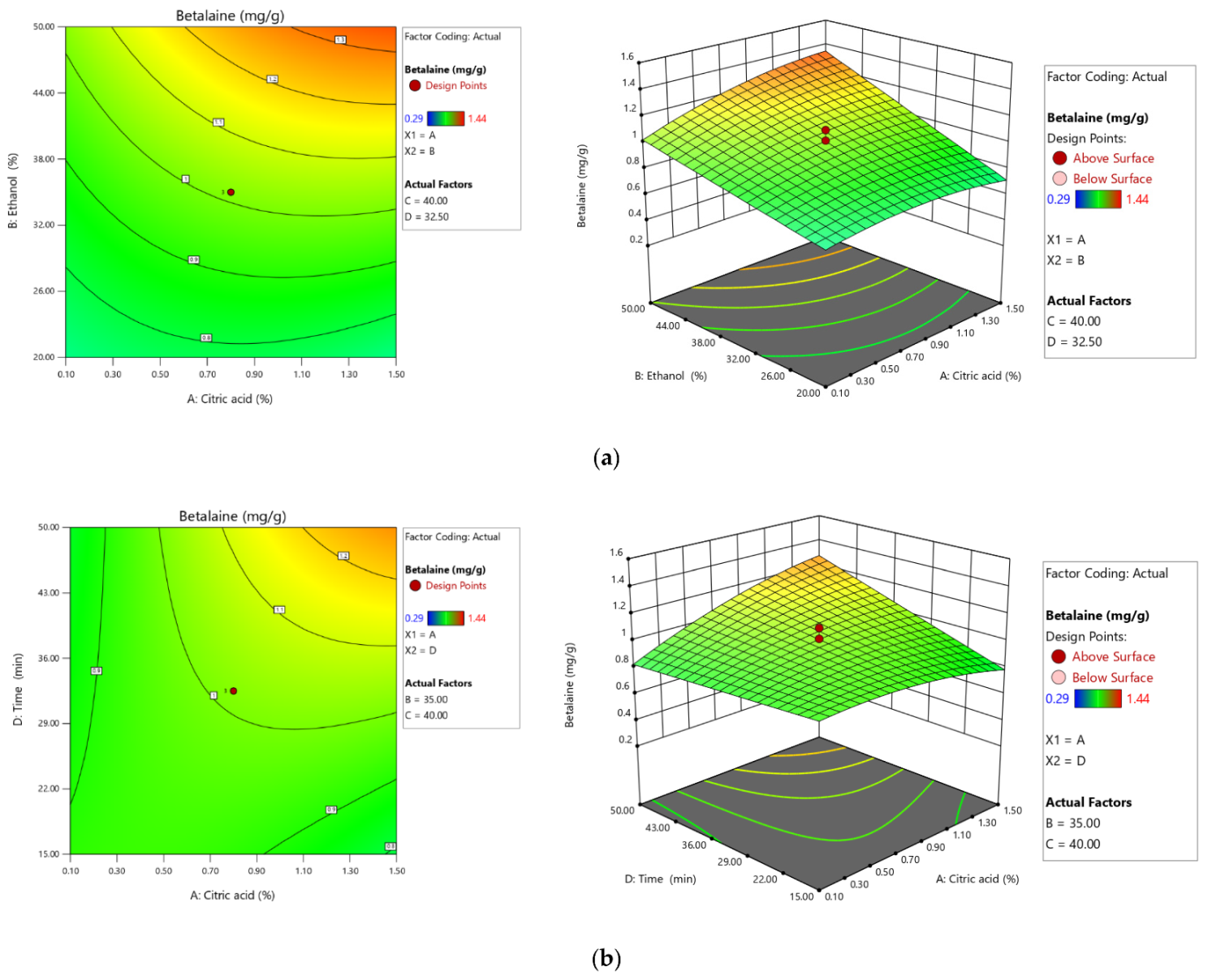 Inventions 06 00050 g001 Inventions 06 00050 g001
