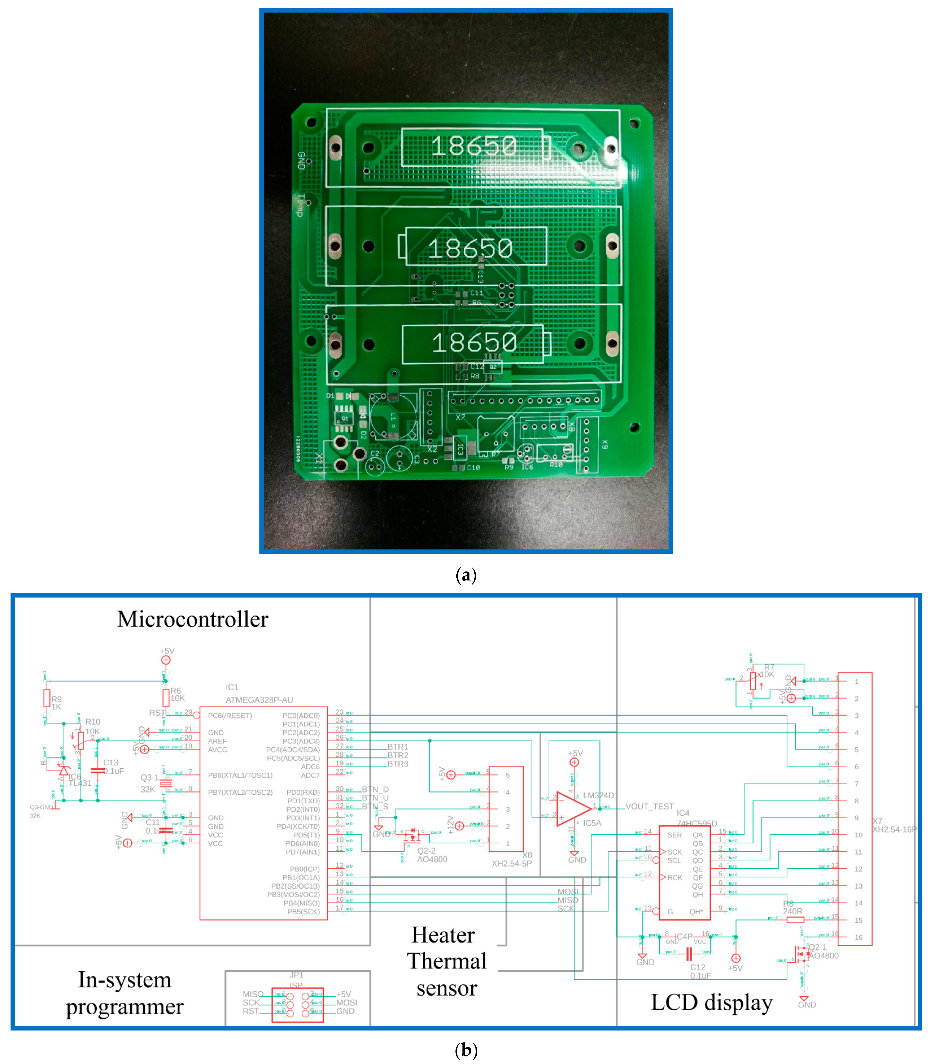 Inventions 06 00051 g002a 550
