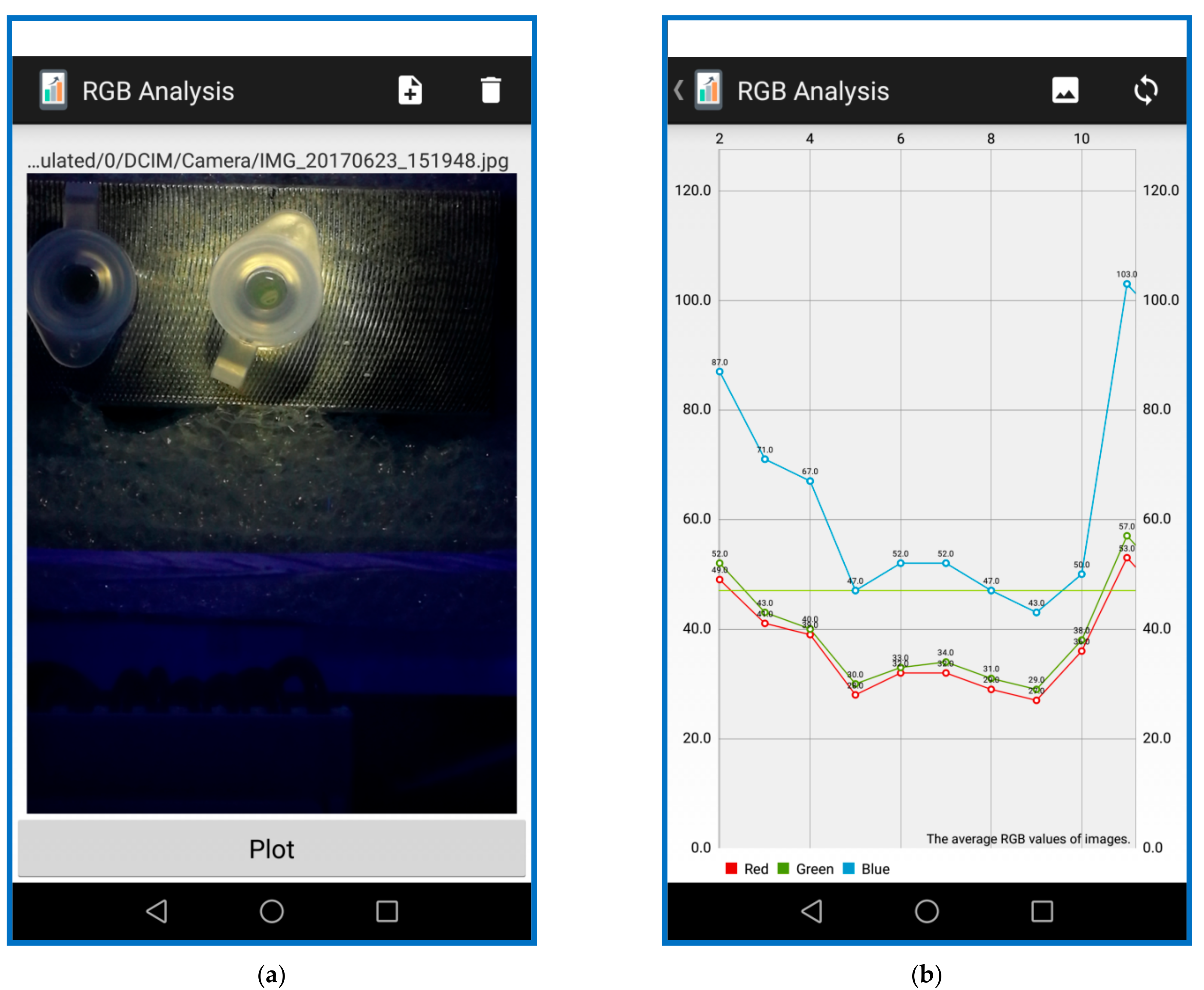 Inventions 06 00051 g003 550