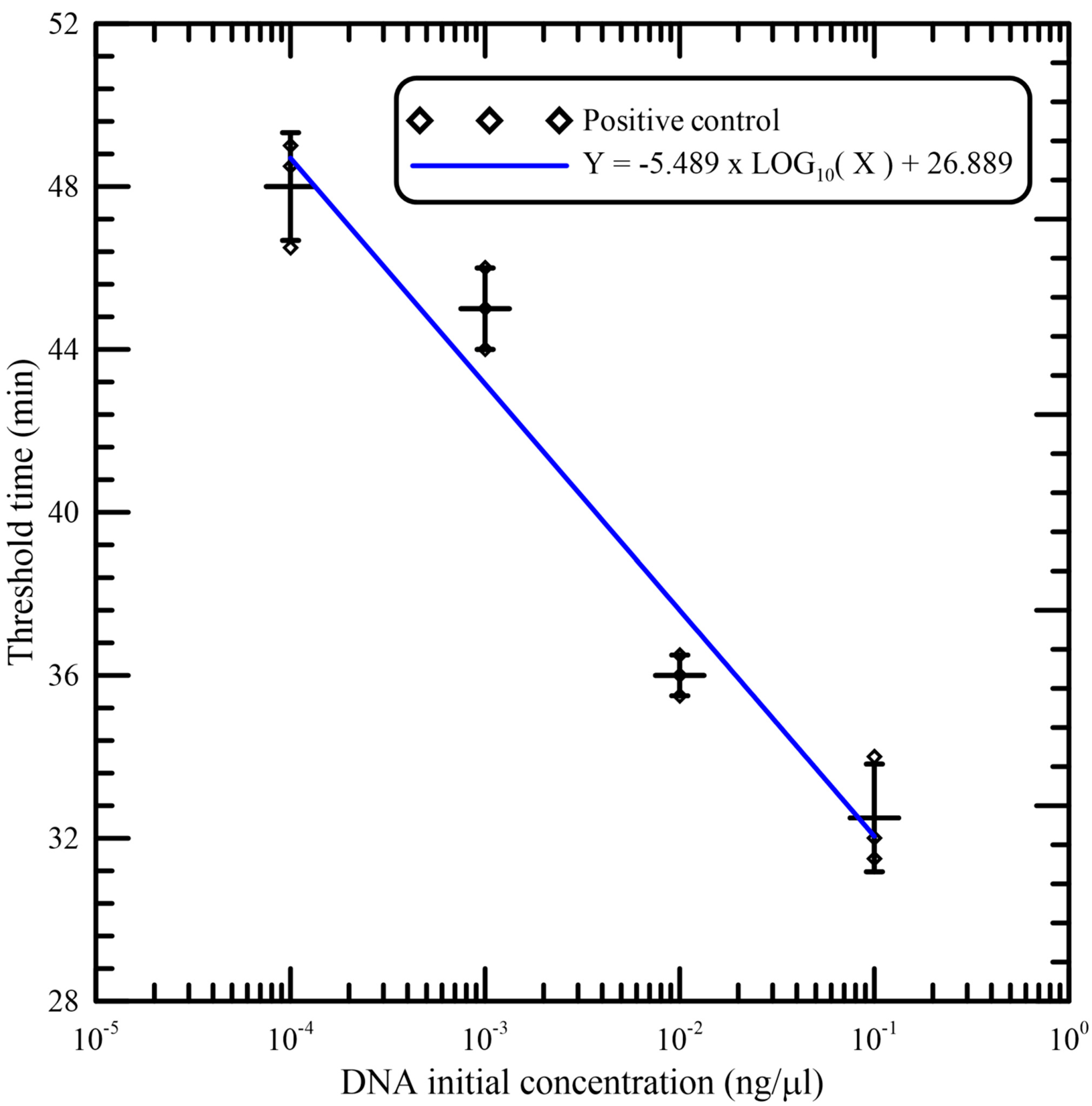 Inventions 06 00051 g007 550