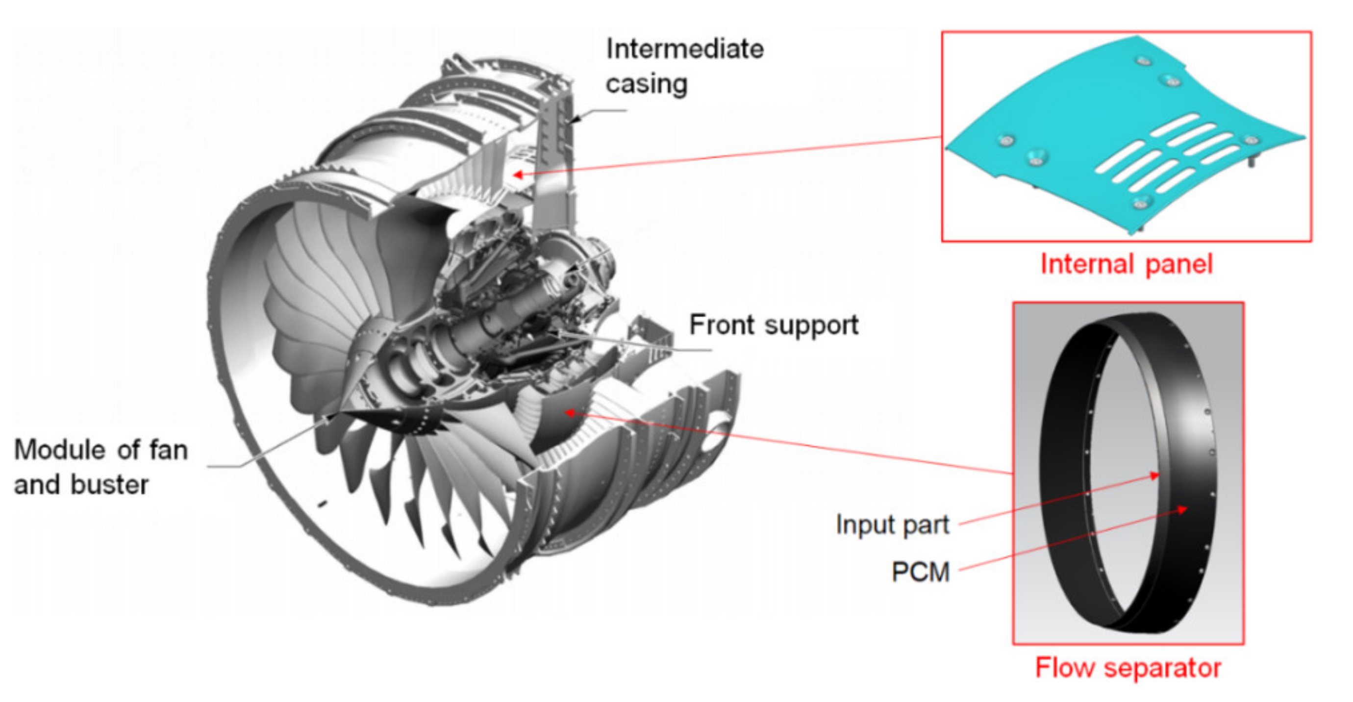 Inventions 06 00054 g001 550